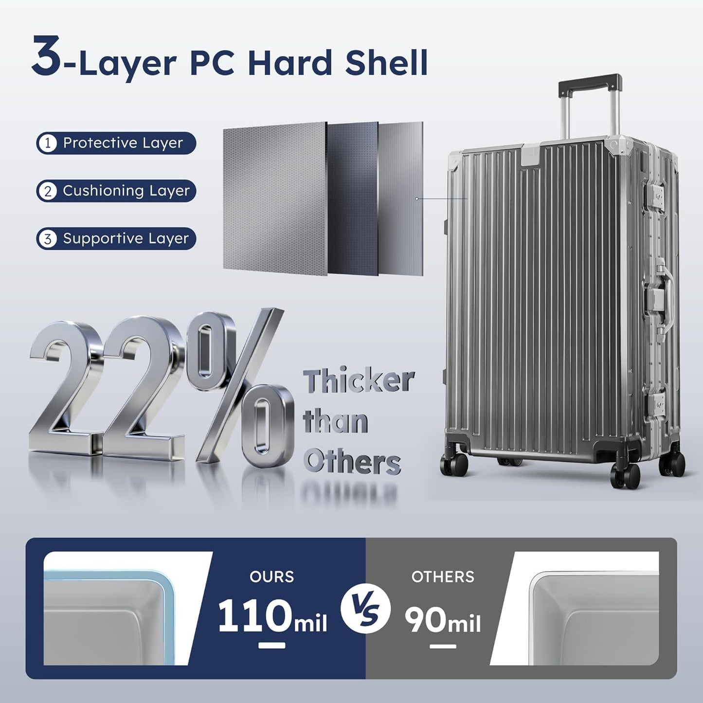 ALPHA CAMP 2 Piece Luggage Sets With Dual Layer Aluminum Frame, TSA Locks, 3-Layer PC 20" Carry-on 24" Checked Lightweight Hardside Zipperless Suitcase Sets, Type-C USB Charging Port, Cup Holder
