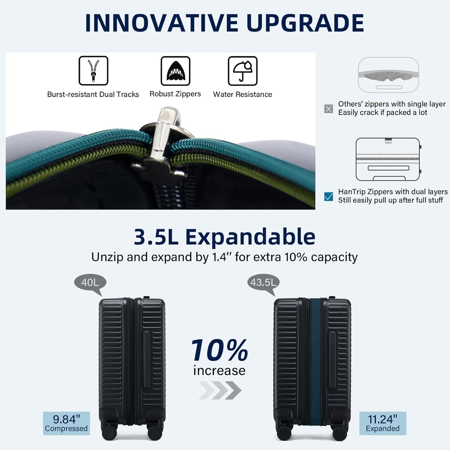 Hard Shell Suitcases Airline Approved 20 Inch Carry on Luggage with Wheels, Expandable Travel