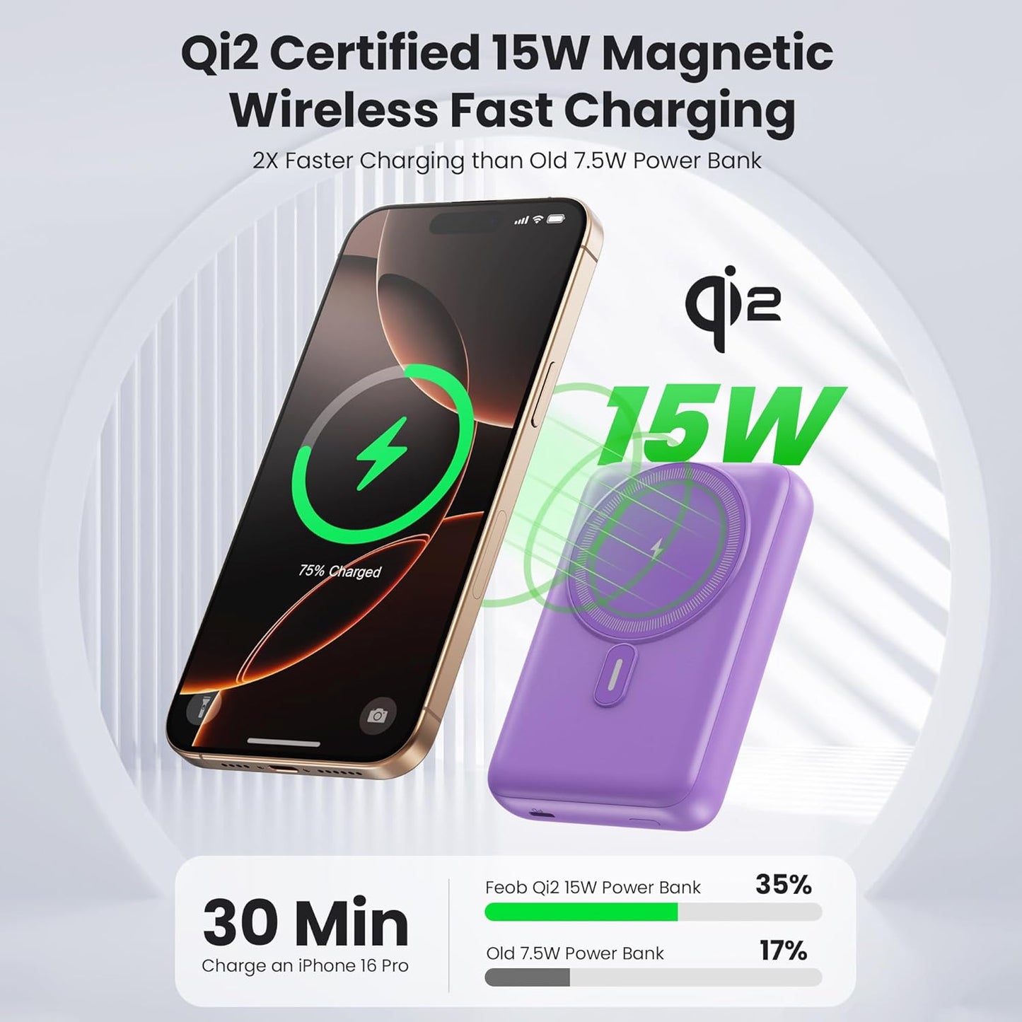 Magnetic Portable Charger for iPhone, 10800mAh Qi2 15W Wireless Power Bank with iWatch Charger,30W PD Fast Charging USB-C Travel Essentials Battery Pack for Magsafe,iPhone 17/16/15/14/13, Apple Watch
