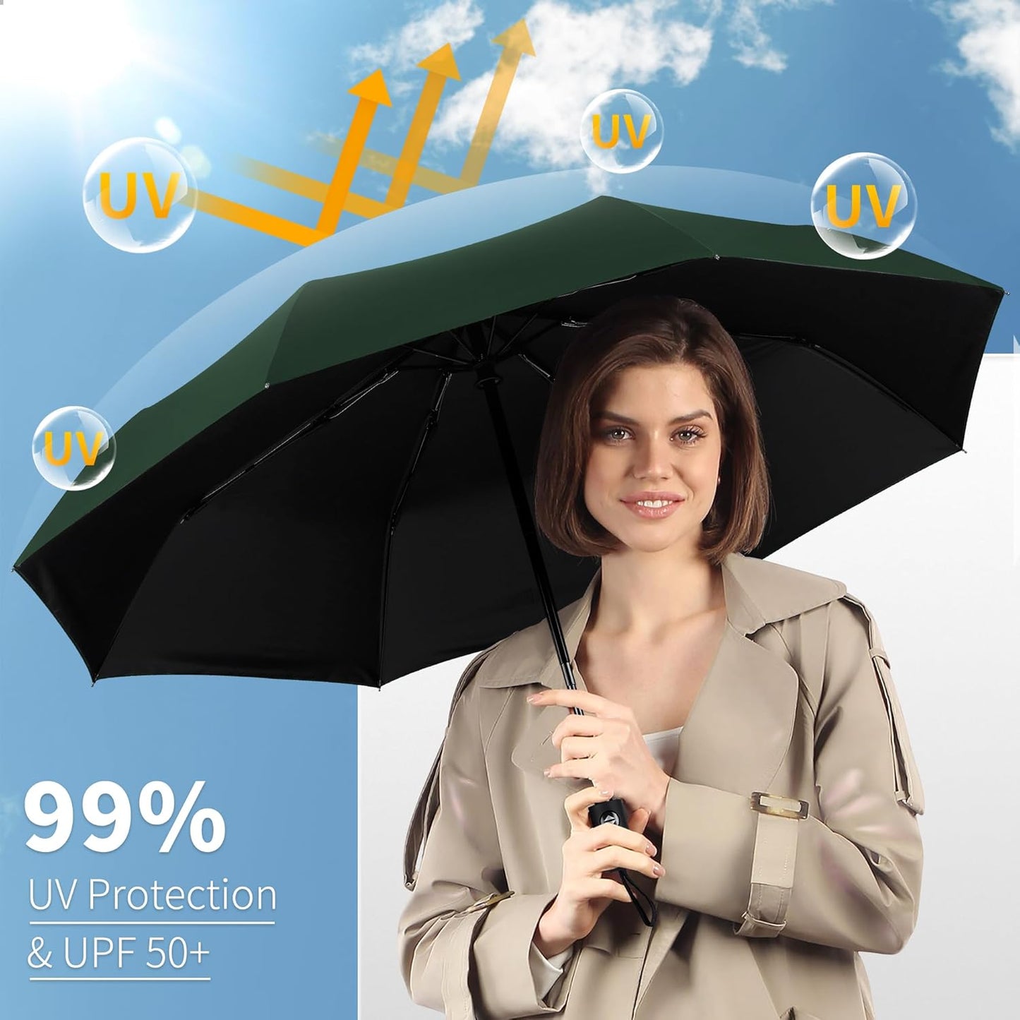 Seniny Windproof Travel Umbrella, Automatic Umbrellas for Rain, Portable & Compact Umbrellas for Backpack, Strong UV for Protection, Folding Small Sun Umbrella for Car, Walking