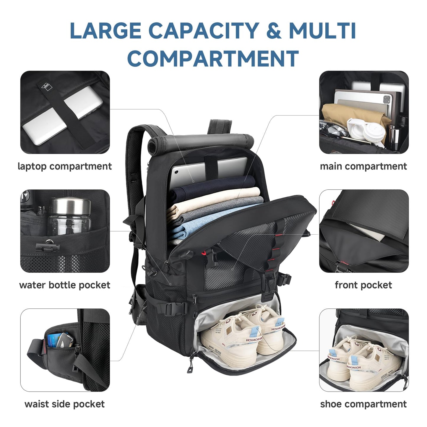 SWICKY Carry-on Travel Backpack for Men, Airline Approved Convertible Duffle Backpack with Shoe