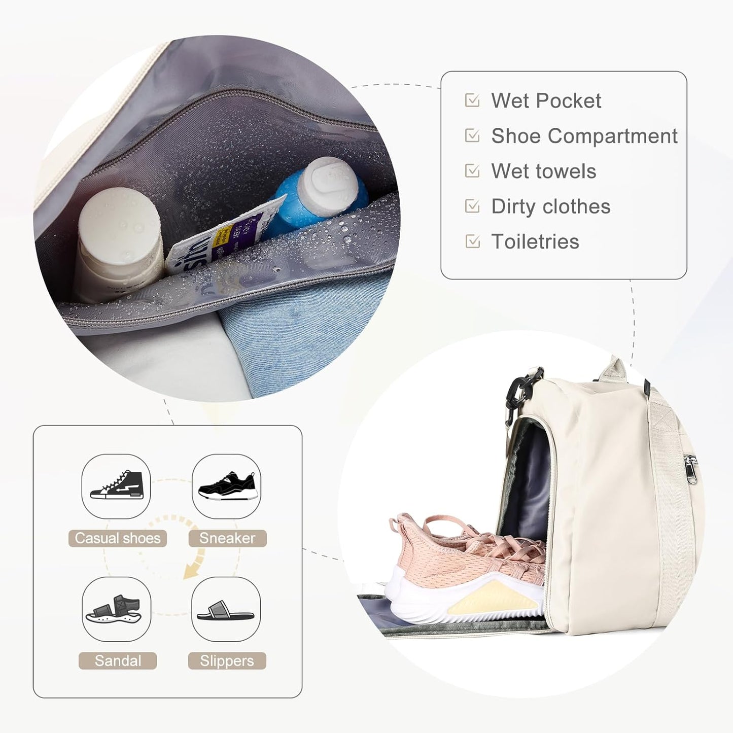 Gym Bag for Women Men with Shoes Compartment and Wet Pocket,Sport Swimming Yoga Bag,Waterproof