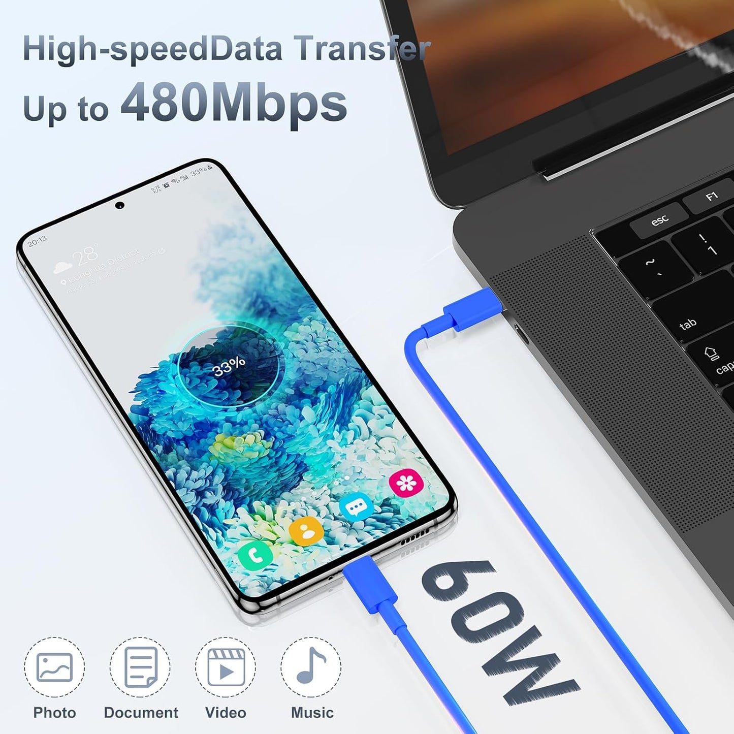 iPhone 16 15 Fast Charger and 10ft Type C to C Cable Cord Long,20W USB C Charging Block for Apple iPhone 16 Pro/16 Plus/15 Pro Max/15/iPad Wall Plug Power Adapter Cube Brick 12.9/11/Air 4th/6 Gen/Mini