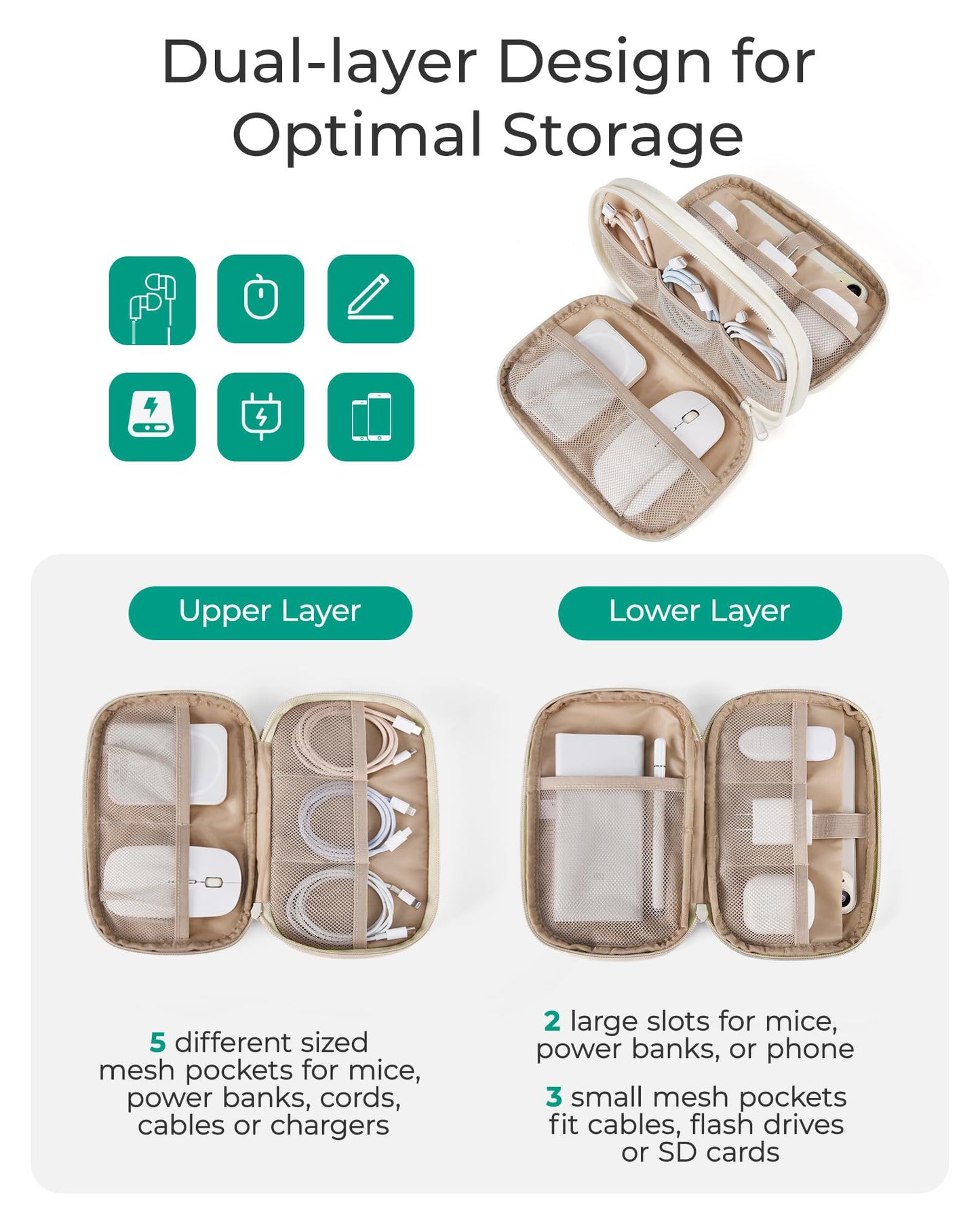 BAGSMART Electronics Organizer Travel Case for Cords Chargers Phones, Beige