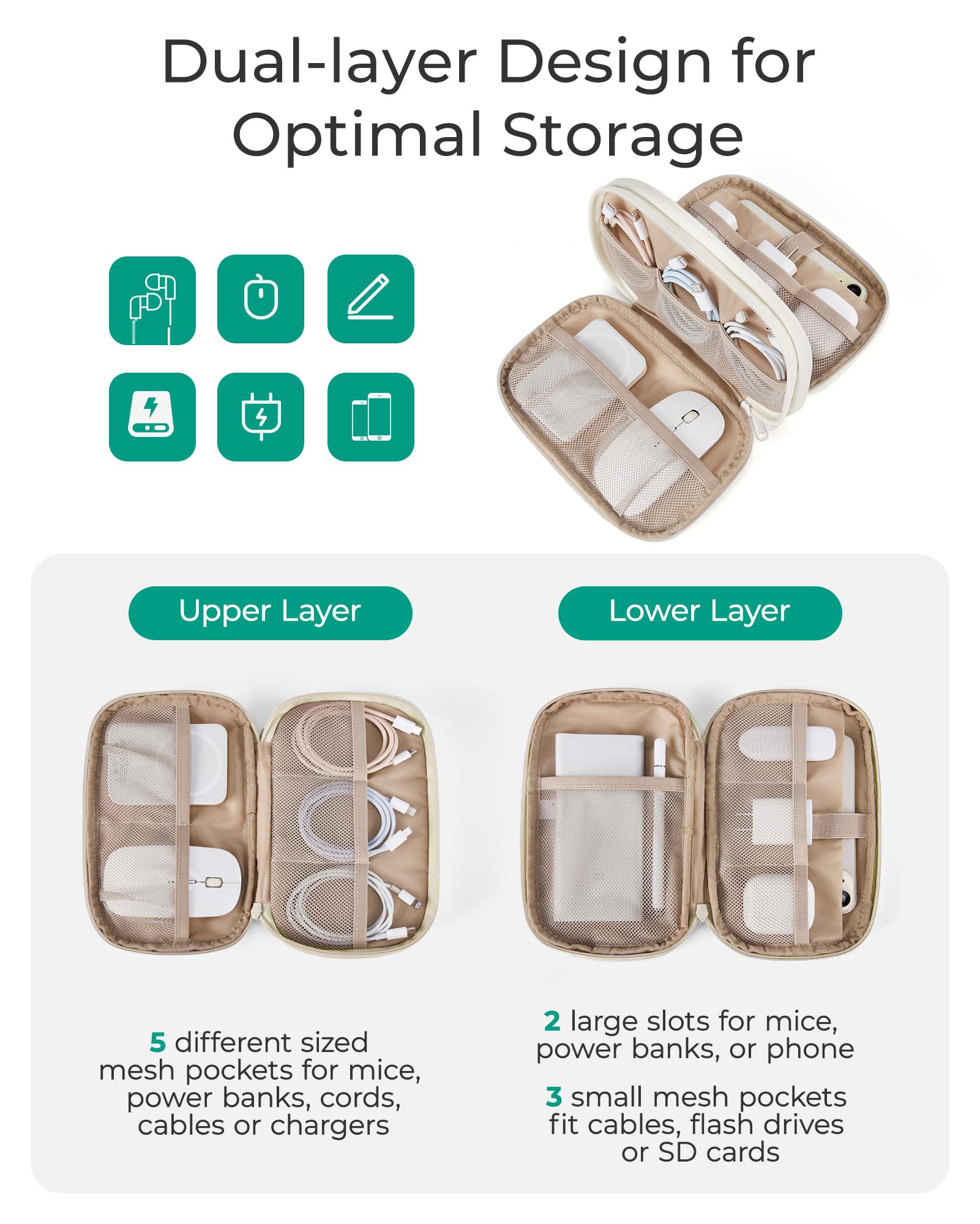 BAGSMART Electronics Organizer Travel Case for Cords Chargers Phones, Beige