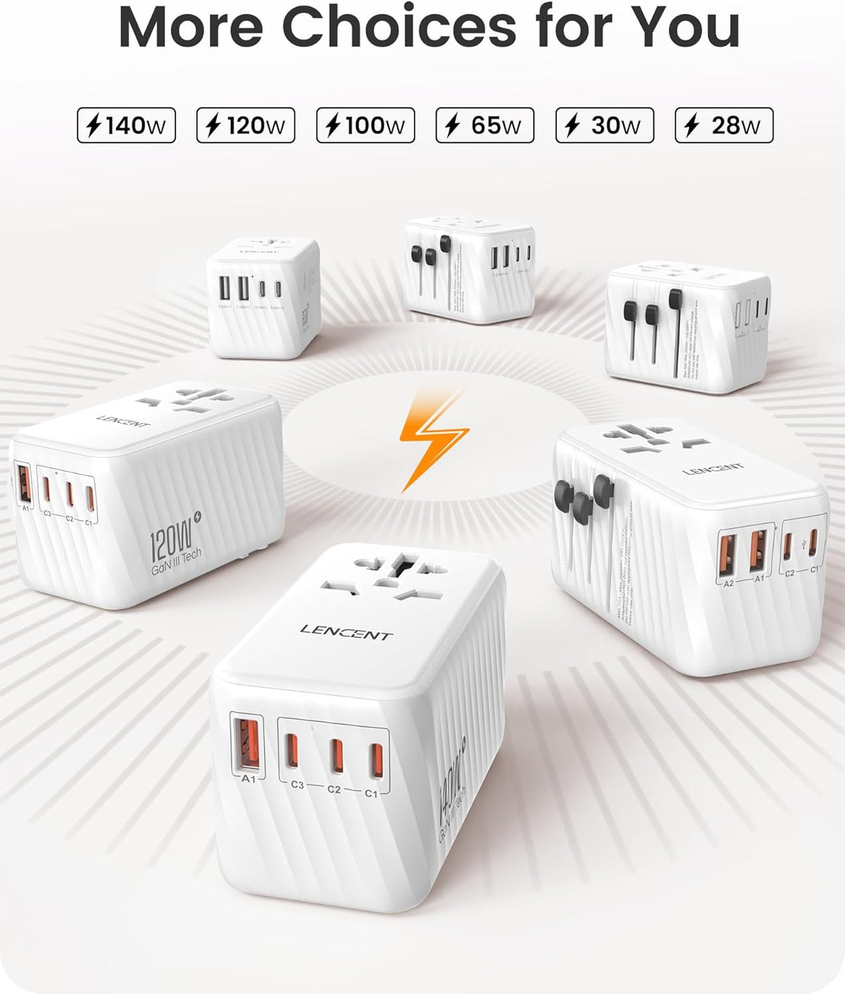 LENCENT International Travel Adapter, 65W GaN3 Universal Fast Charger with 2 USB A + 3 Type C PD