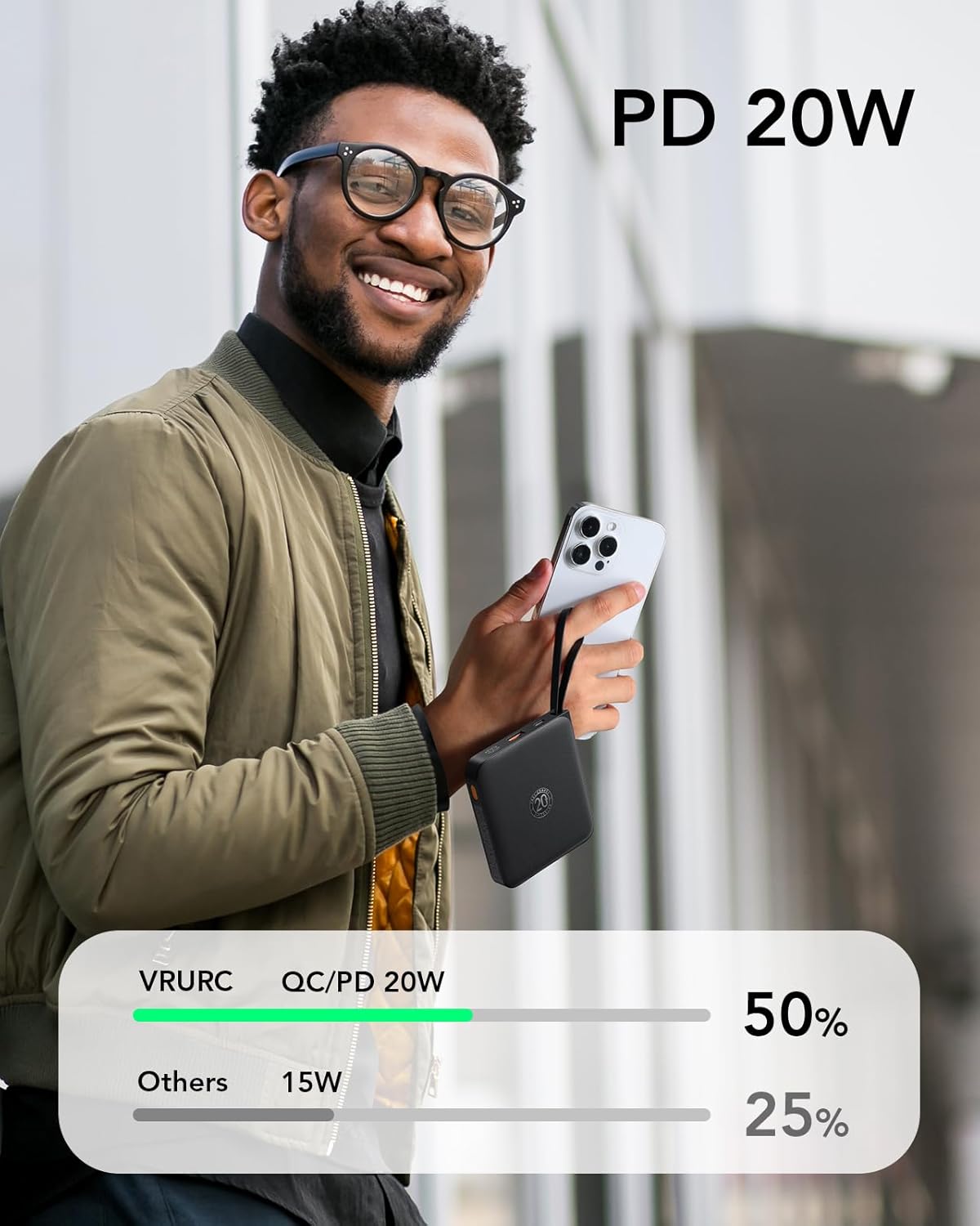 VRURC Portable Charger with Built-in Cable, 10000mAh 22.5W Fast Charging USB C Battery Pack, Cell