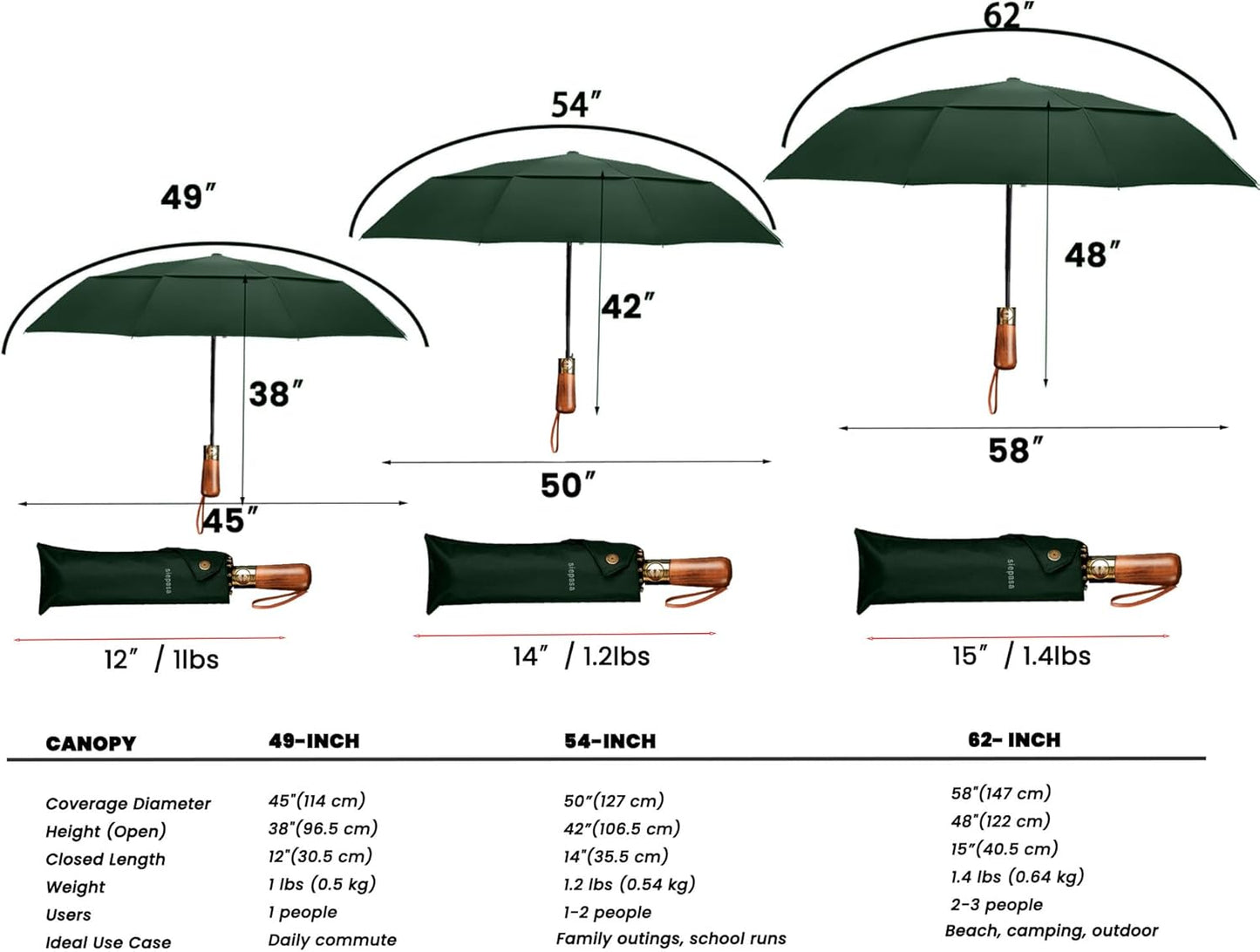 SIEPASA 49/54/62 Inch Windproof Golf Umbrella - Automatic Open/Close, Real Wood Handle - Large Folding Travel Umbrella for Wind, Rain & Sun Protection.