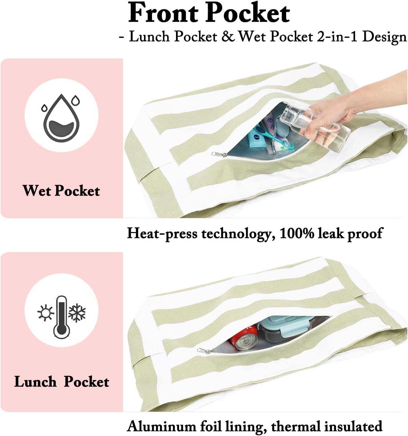 Large Beach Bag for Women, Waterproof Travel Tote Bag with Lunch/Wet Pocket for Weekender, Sandproof, Zipper Closure