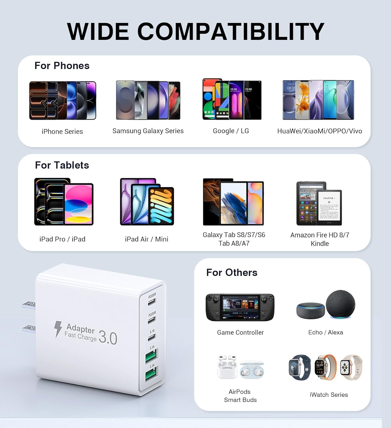 2Pack USB C Fast Charger Block,60W 5-Port USB Wall Charger Brick,2 USB A & 3 USB C PD3.0 Power Adapter Multiport Type C Charging Plug for iPhone 17/16/15/14,Pad Mini/Pro,AirPods 4,GalaxyS25(White)