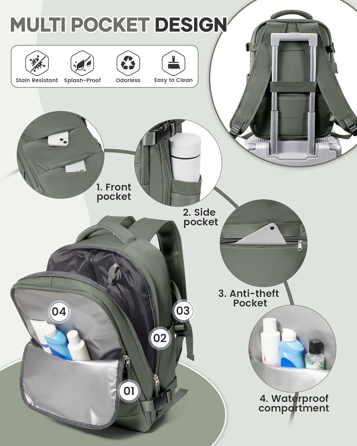 suwasp Vacuum Backpack Travel with Electric Vacpack Pump, Vacuum Compression Bags Travel Backpack for Women Men, Flight Approved Waterproof Carry on Backpacks Laptop Work Weekender Daypack, Green