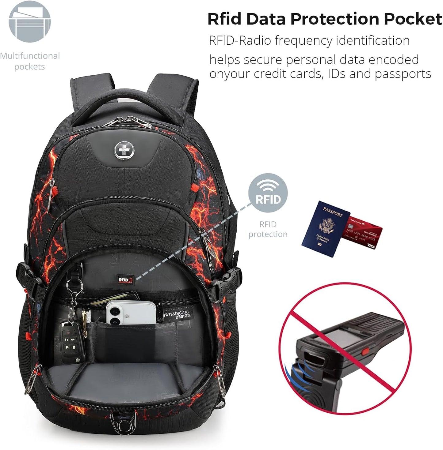 Swissdigital Laptop Backpack with USB Charging Port, Travel Backpack Fits 15.6 inches Computer, 31L
