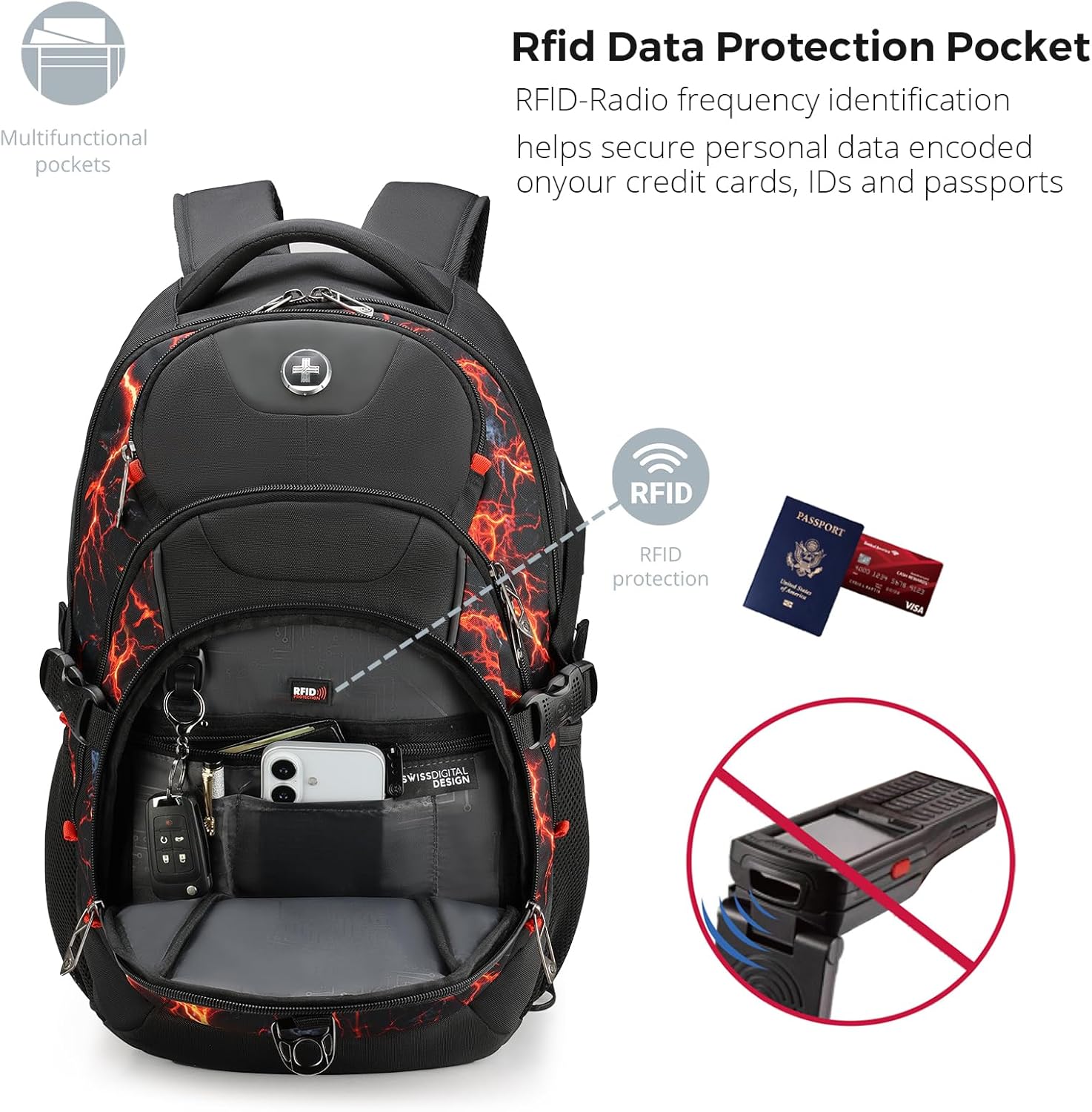 Swissdigital Laptop Backpack with USB Charging Port, Travel Backpack Fits 15.6 inches Computer, 31L