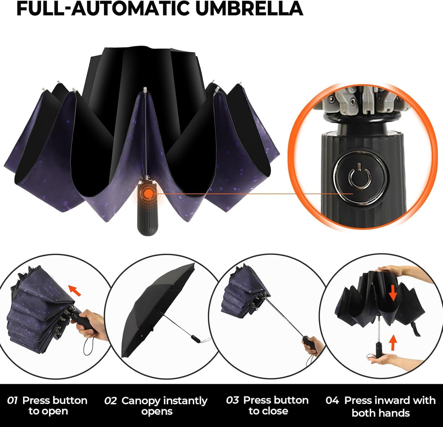 Compact Inverted Travel Umbrella, Automatic Open Close, 9-Rib 46 Inch Windproof Umbrella
