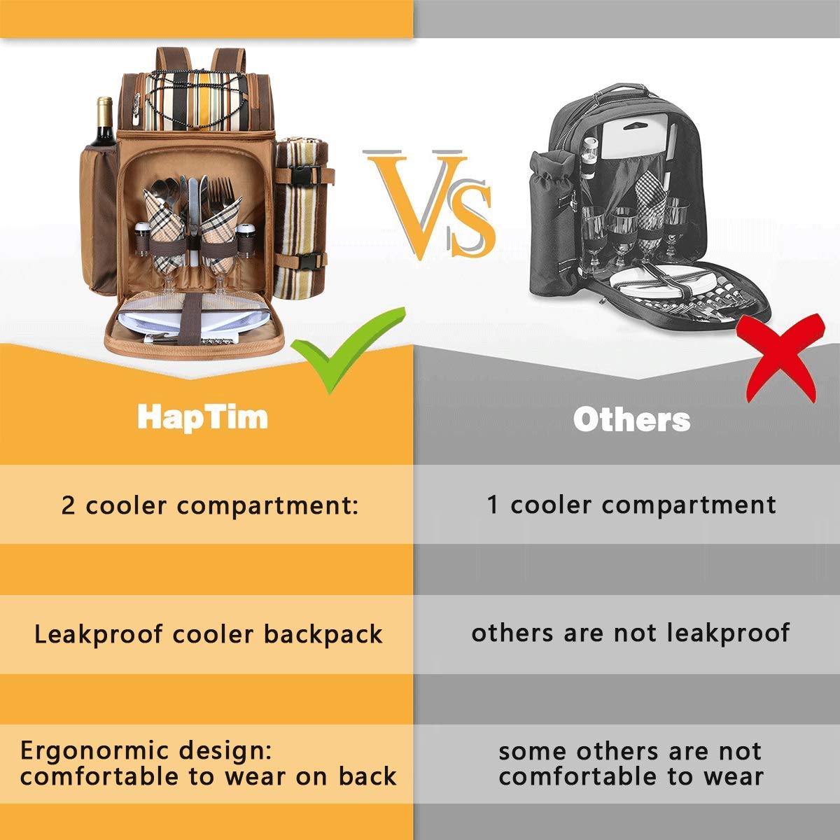 Hap Tim Picnic Basket Backpack for 2 Person with 2 Insulated Cooler Compartment, Wine Holder