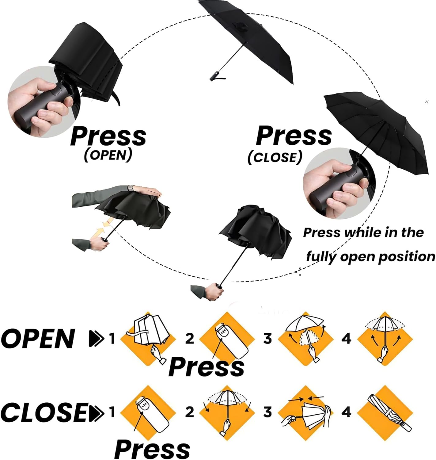 MRTLLOA 42/49 Inch Compact Windproof Travel Umbrella for Rain, Lightweight, Portable, Automatic, Strong, Waterproof Folding Umbrellas for Women, Men and Teenagers