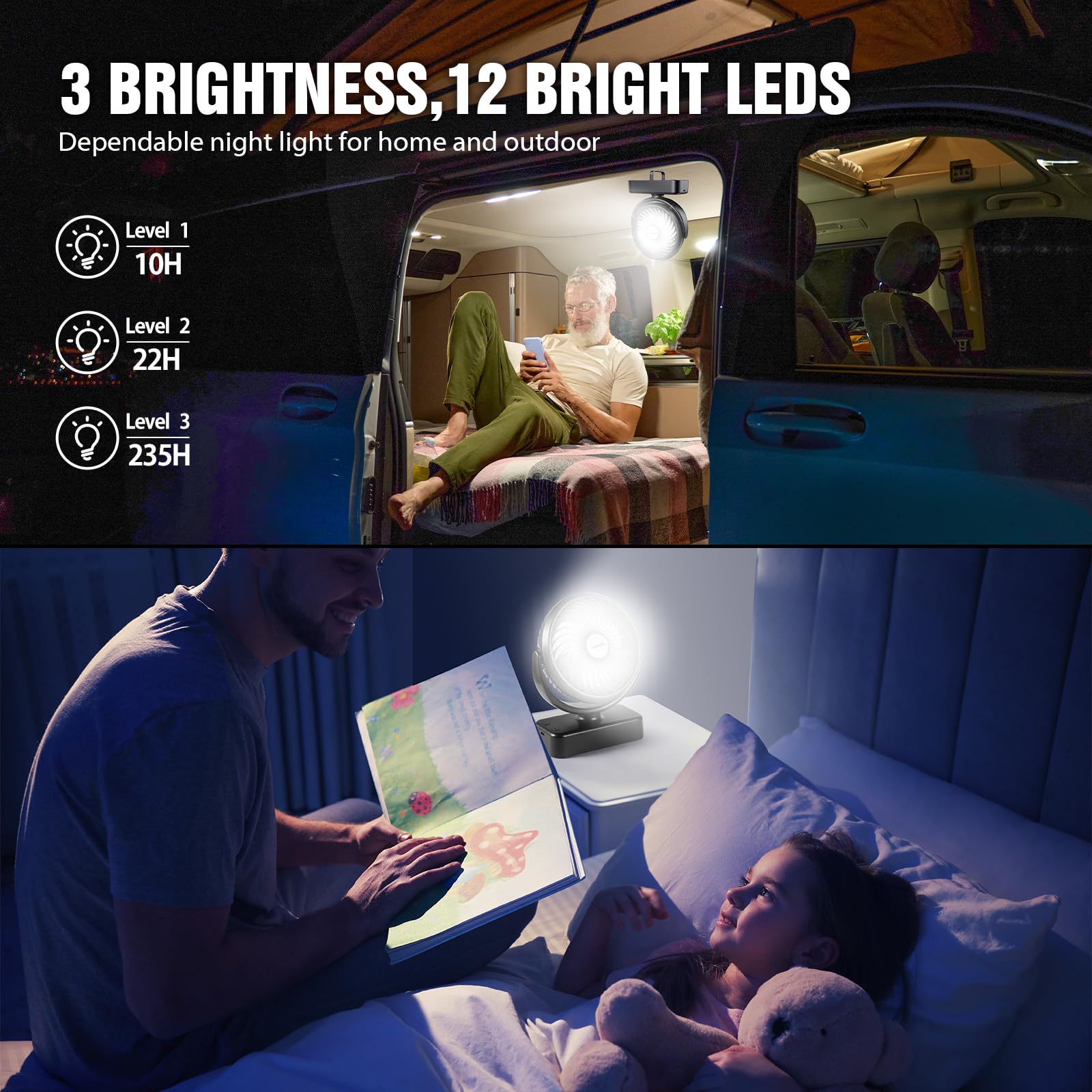 AMACOOL Portable Camping Fan with LED Lantern- 40H Work Time Rechargeable