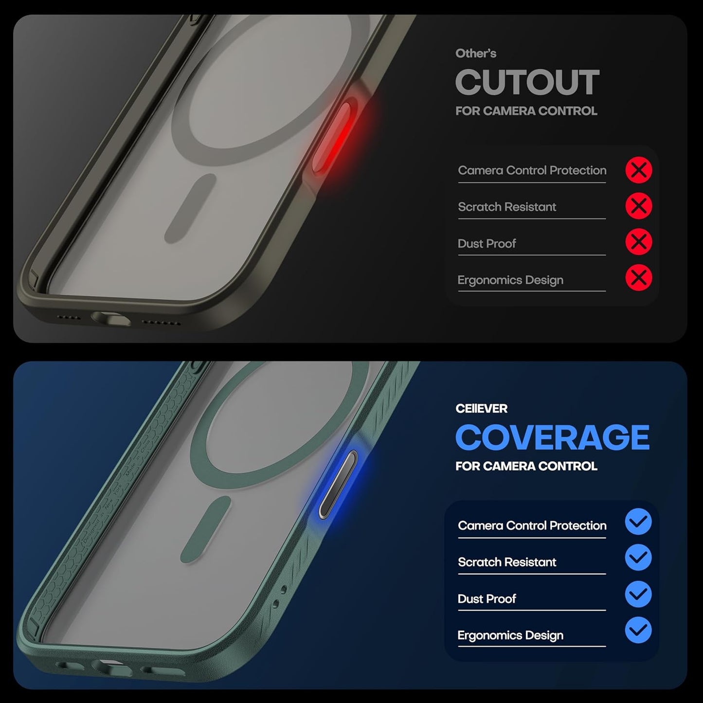 CellEver Strong Magnetic for iPhone 16 Case with Camera Control Capture Button [Camera Protection] [Military Drop Protection] [Compatible with MagSafe] Slim Translucent Matte Cover, Dark Green