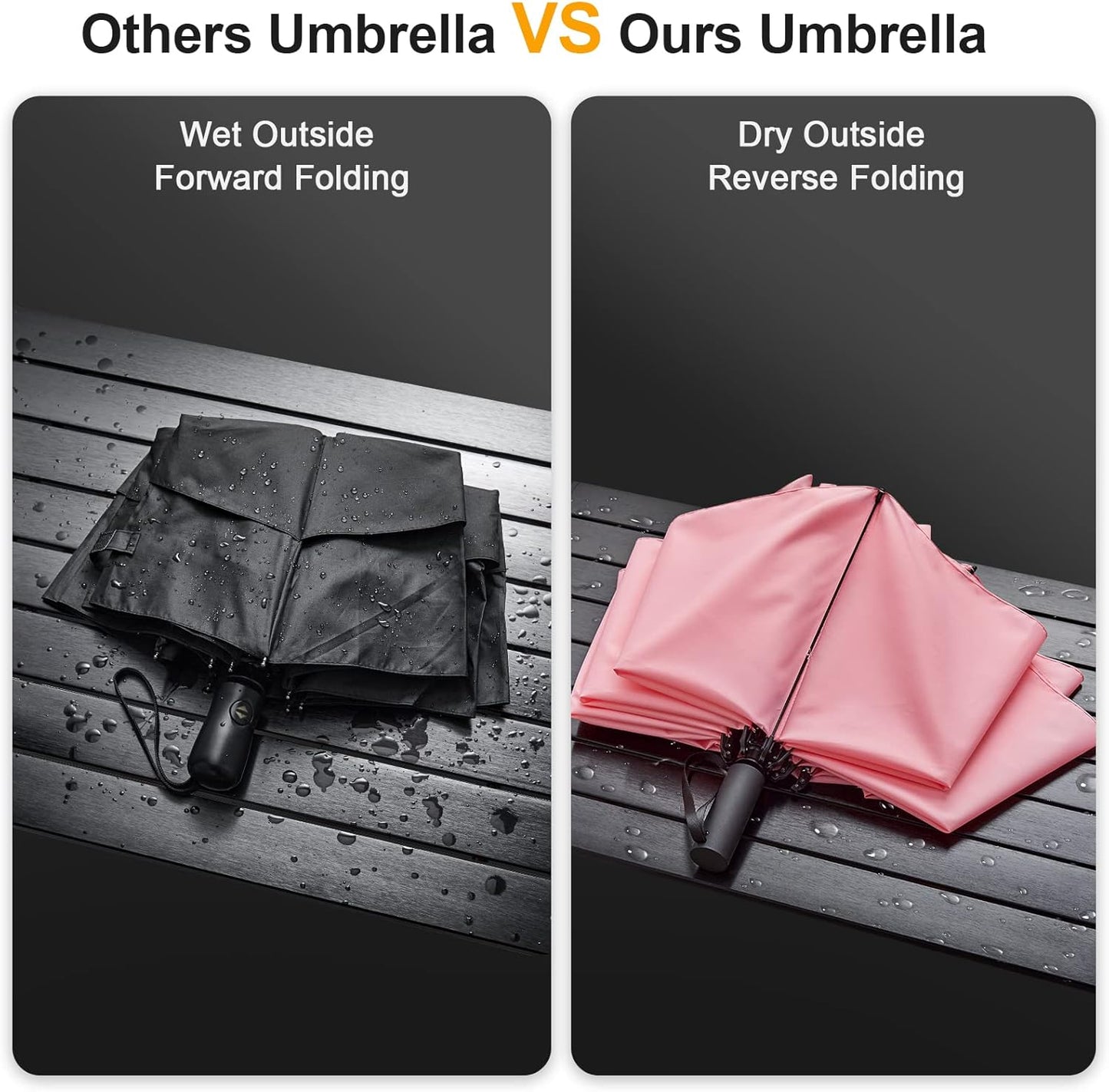 Prospo 46/62 Inch Large Travel Umbrellas for Rain Windproof, 10 Ribs Compact Reverse Folding Golf Umbrella, Double Canopy Automatic Open Close