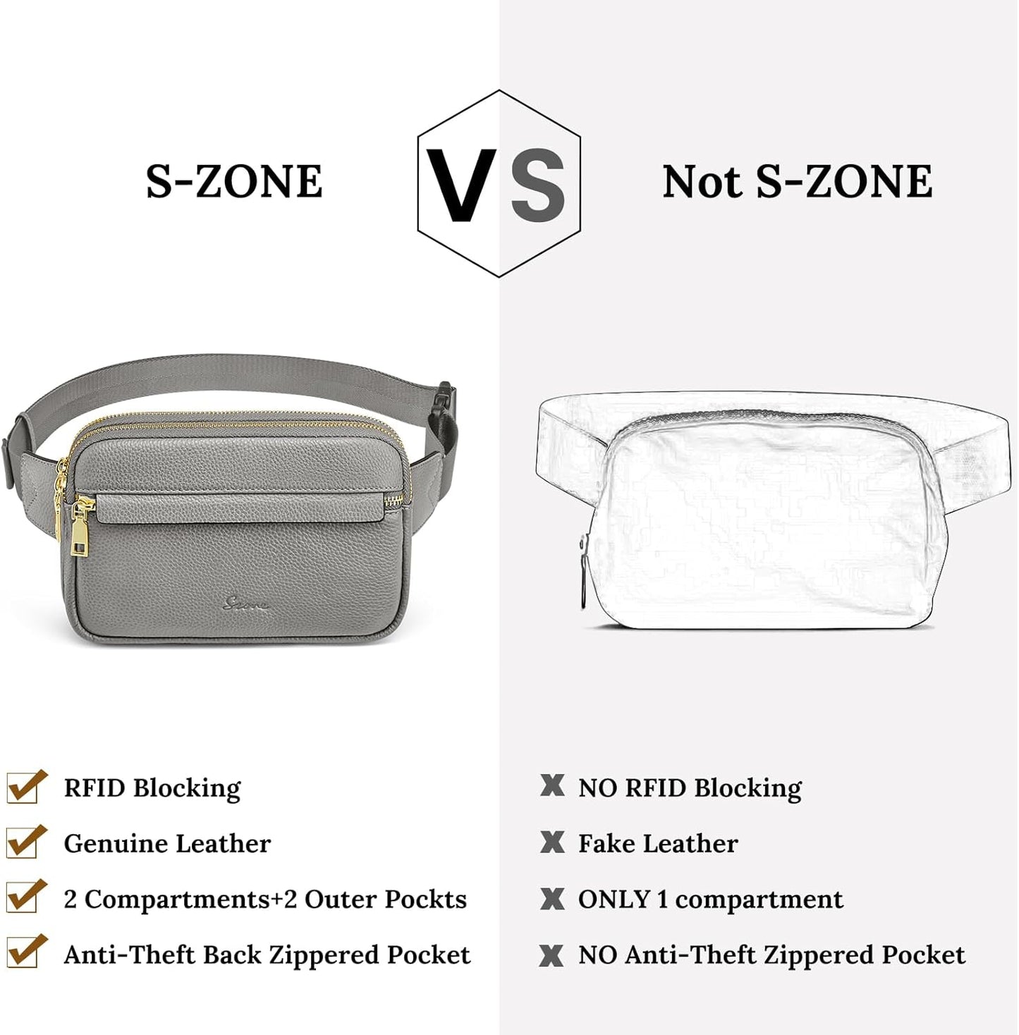S-ZONE Fanny Packs for Women Genuine Leather RFID Blocking Crossbody Bags Purses Sling Waist Chest Bag Gifts Travel Running Adjustable Strap Men