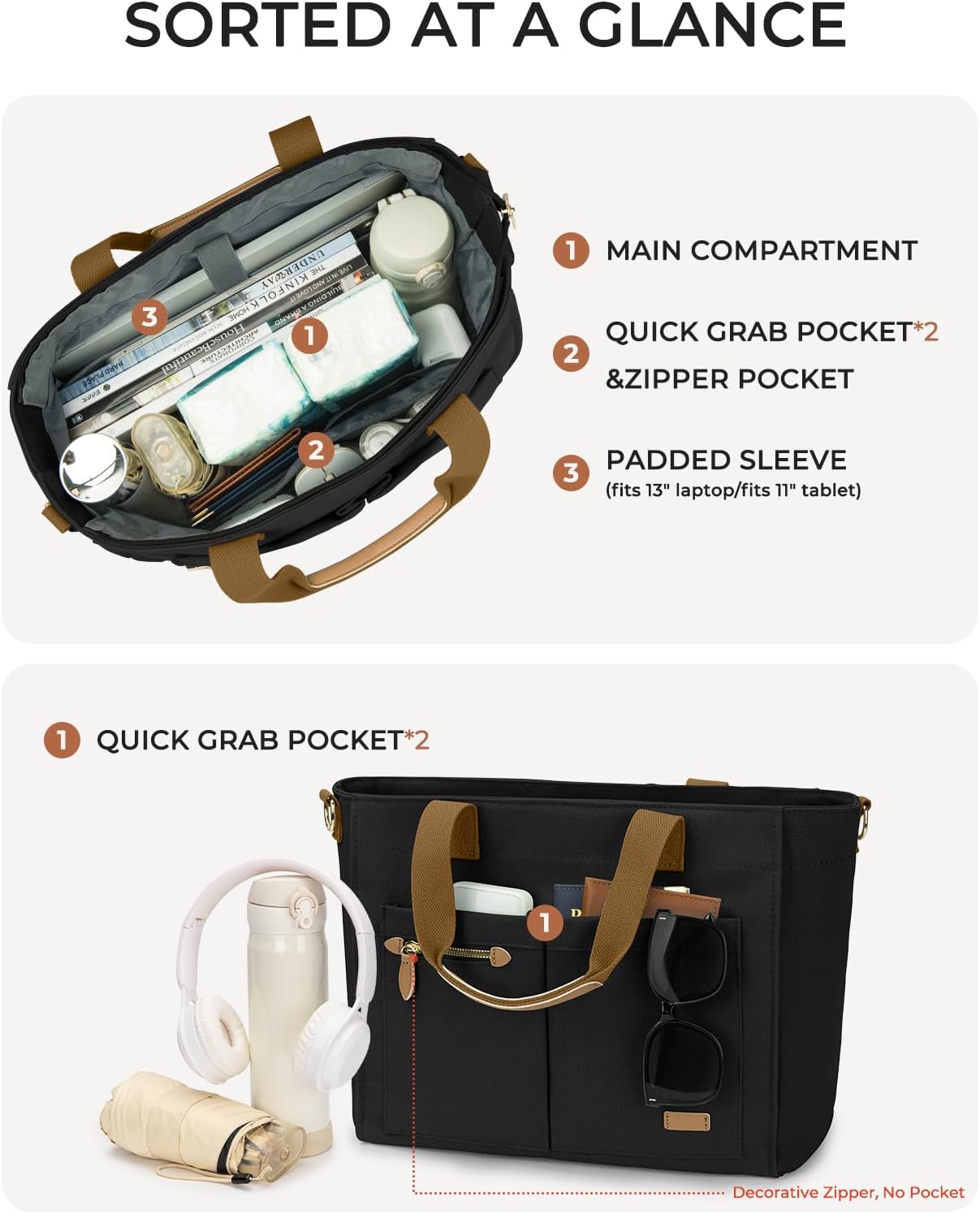 Travel Tote Bag