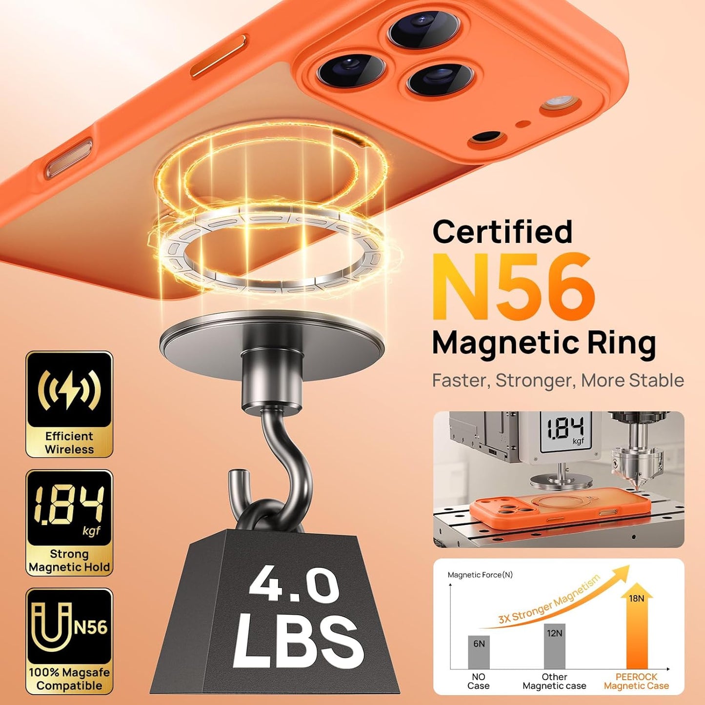 360° Spin Magnetic Stand for iPhone 17 Pro Max Case, [Fit for MagSafe][Military Protection][Full Camera Protection] Adjustable Kickstand iPhone Case for iPhone 17 Pro Max 6.9", Cosmic Orange