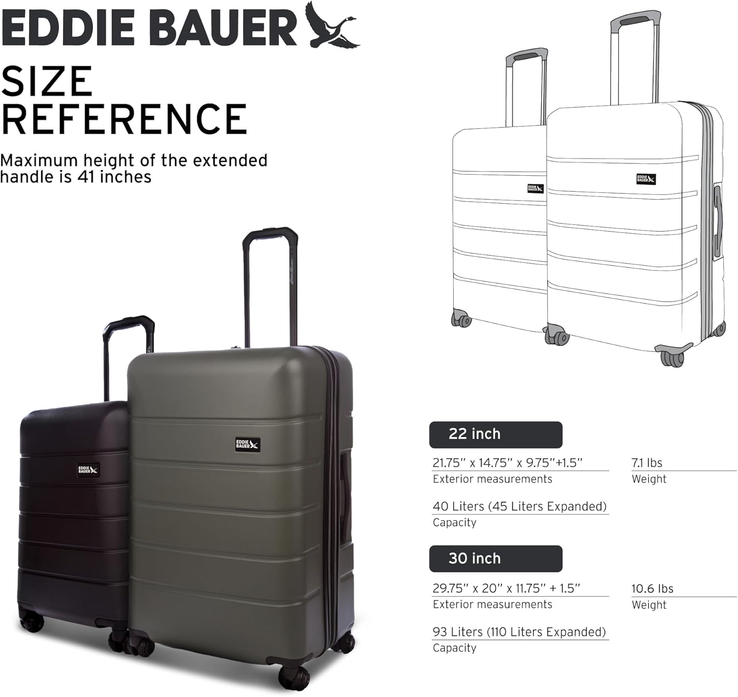 Eddie Bauer Glacier Hardside Spinner Durable PC/ABS Construction 2-Piece Set Suitcase Luggage