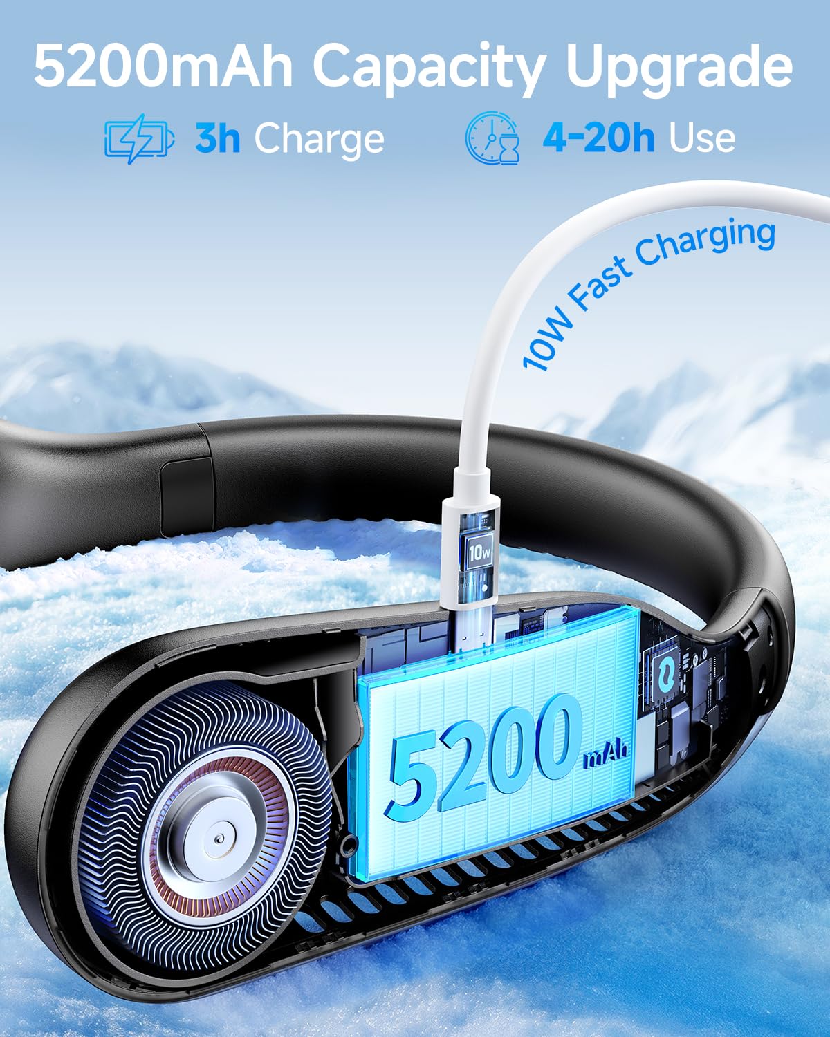 SWEETFULL Portable Neck Fan: 5200mAh Bladeless Personal Fan | 4 Speeds, 20H Max Runtime, No Hair