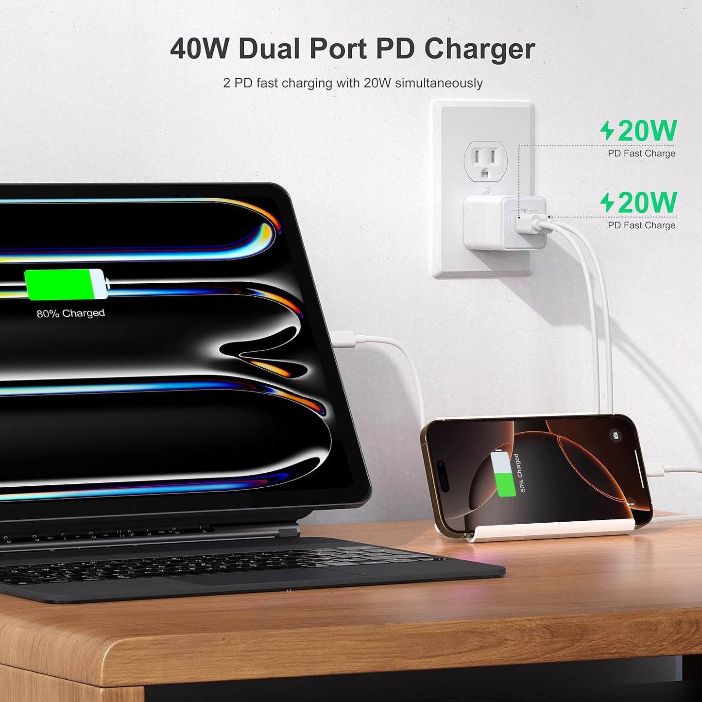 USB C 20W Wall Charger, 2 Pack Dual Port 40W PD 3.0 Type C Fast Charging Block, Durable Portable Charger for iPhone 11/12/13/14/15/16/17Pro Max, iPad Pro, AirPods 4, for Apple Watch 10, Samsung Galaxy