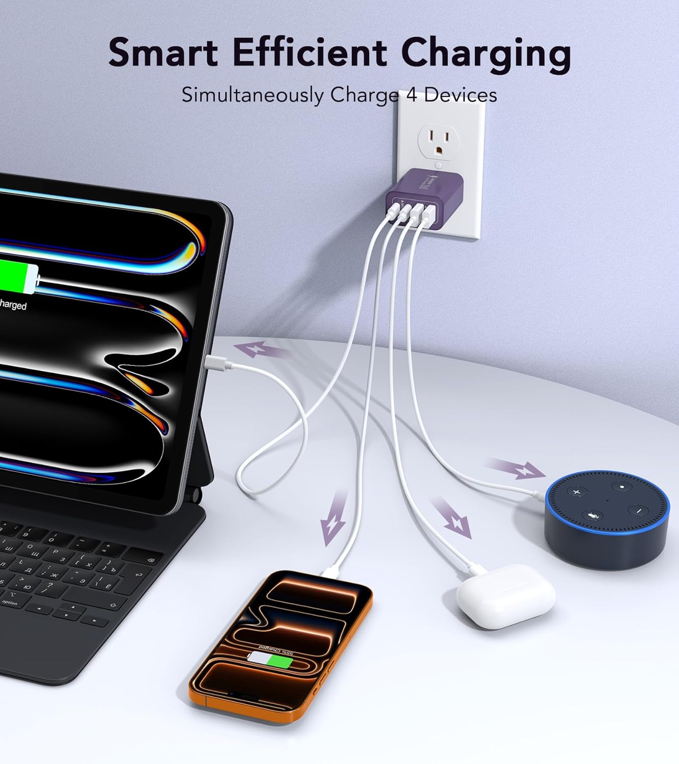 [2Pack] 40W USB C Plug,4-Port Fast Charger Block PD+QC 4 Port Charger Cube Wall Charging Box Brick