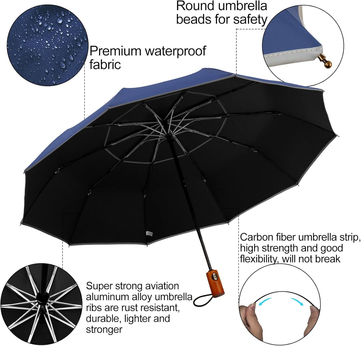 Satol Extra Large Golf Umbrella, 46/54/62 Inch Windproof 10 Ribs Vented Double Canopy Reflective Strips Automatic Open/Close Waterproof UV Protection Portable Compact Umbrella for Outdoor & Travel