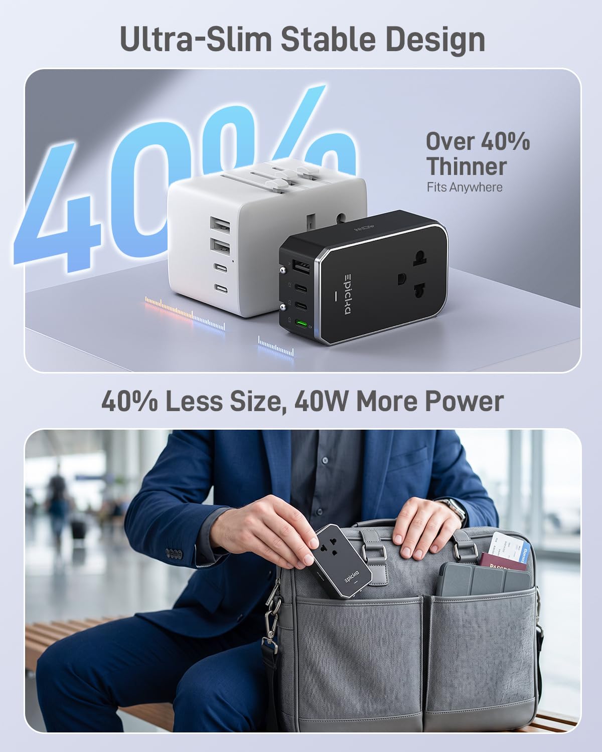 EPICKA Air 40W Universal Travel Adapter PD&QC with 1AC/3USB-C/1USB-A