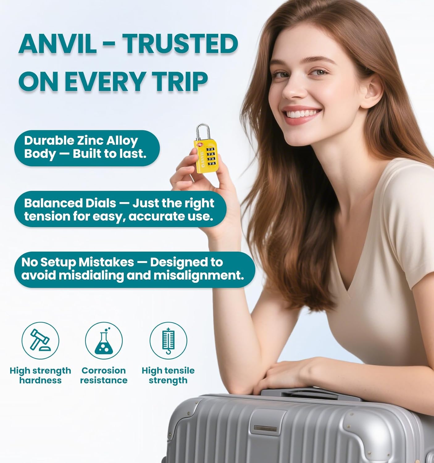 ANVIL TSA Approved Luggage Lock - 4 Digit Combination, 10,000 Combinations, Easy-Read Password