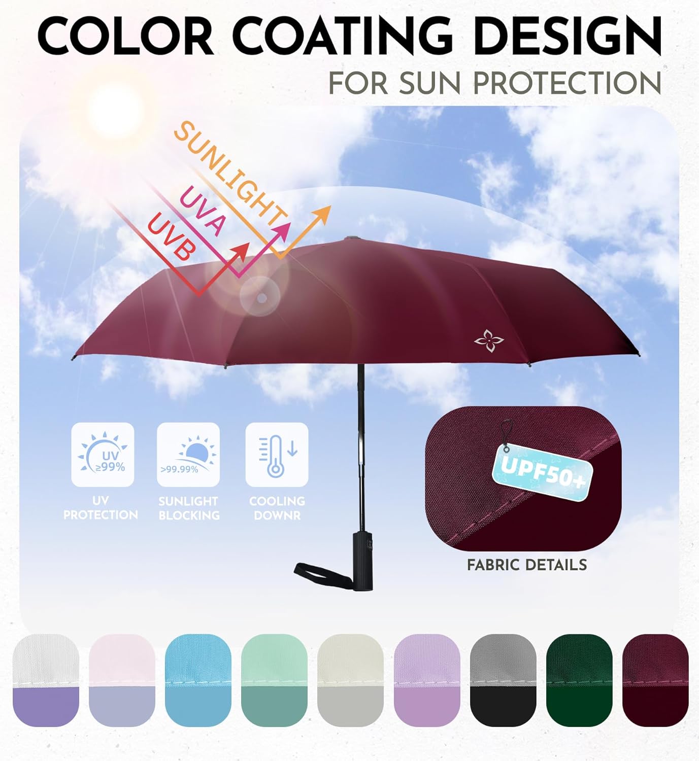 UV Travel Umbrella for Sun Protection & Rain, Compact Windproof Folding, Refined craftsmanship, Auto Open/Close, 43" Canopy with color coating, UPF 100+ UV Blocking, TSA Approved
