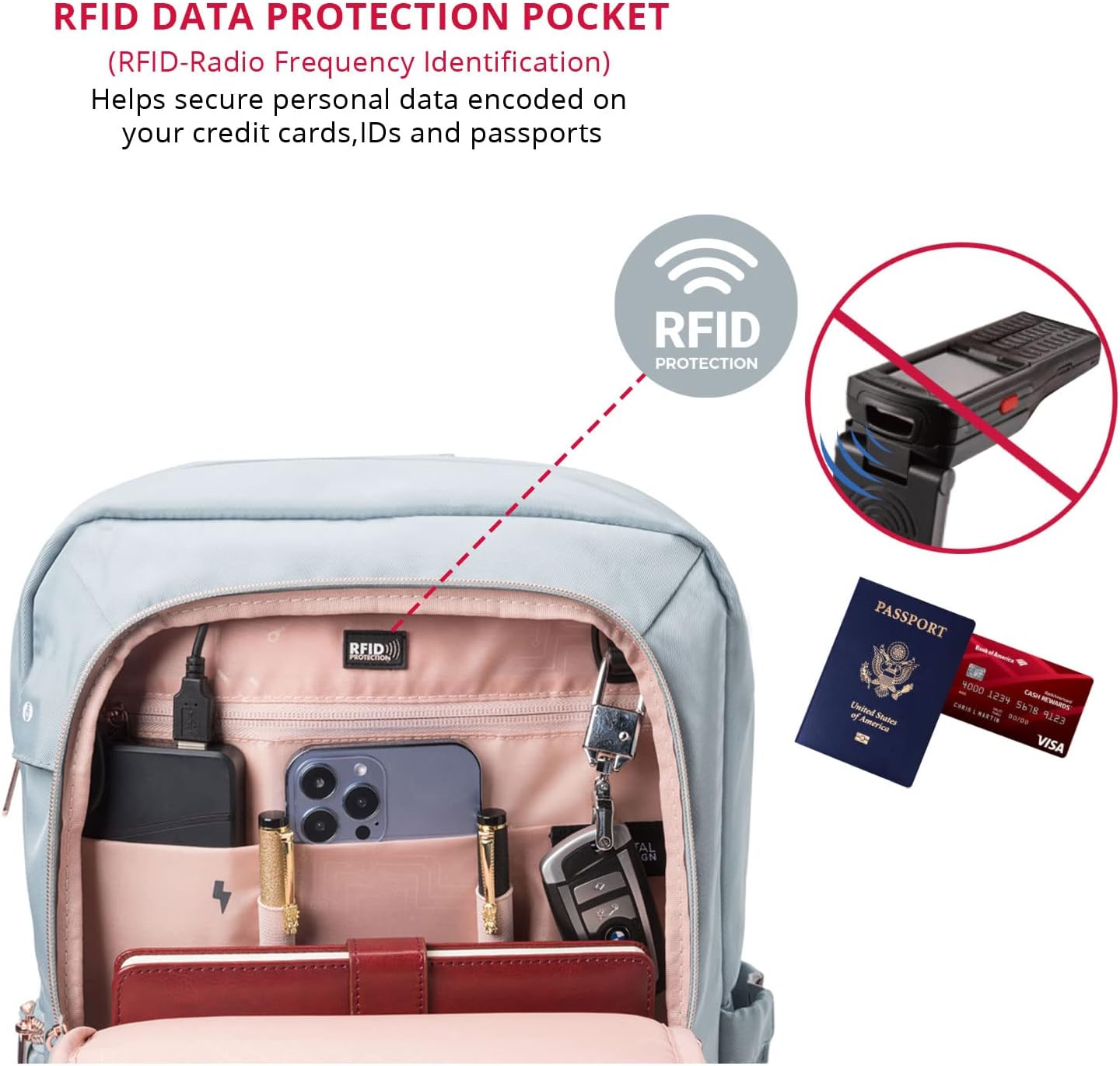 Swissdigital Design Women Laptop Backpack For Women With Apple Find My network,Travel Bookbags With USB Charging Port，Large Capacity Computer Backpacks For Work Business,Teal Blue | KATY ROSE