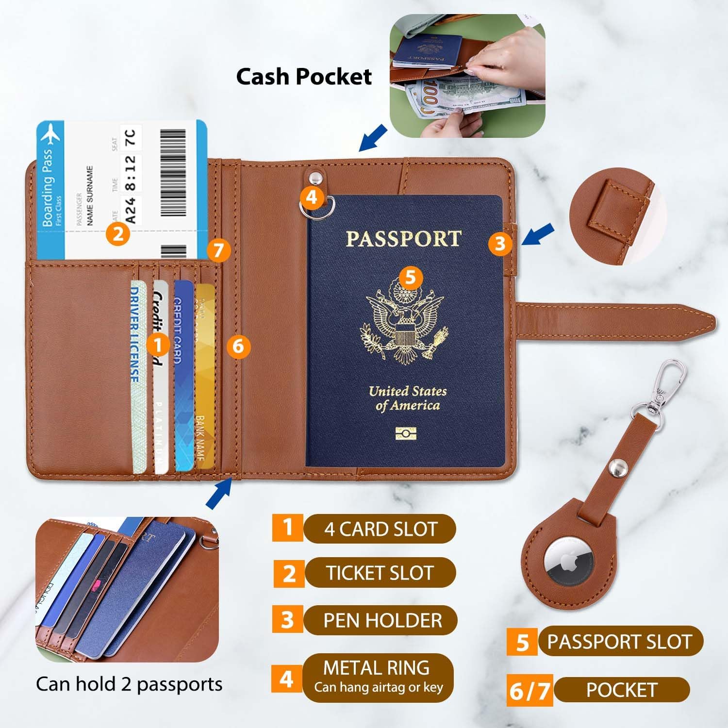 Deziliao Passport Holder for Men and Women, Cute Passport Wallets, Mulit-Purpose RFID Blocking