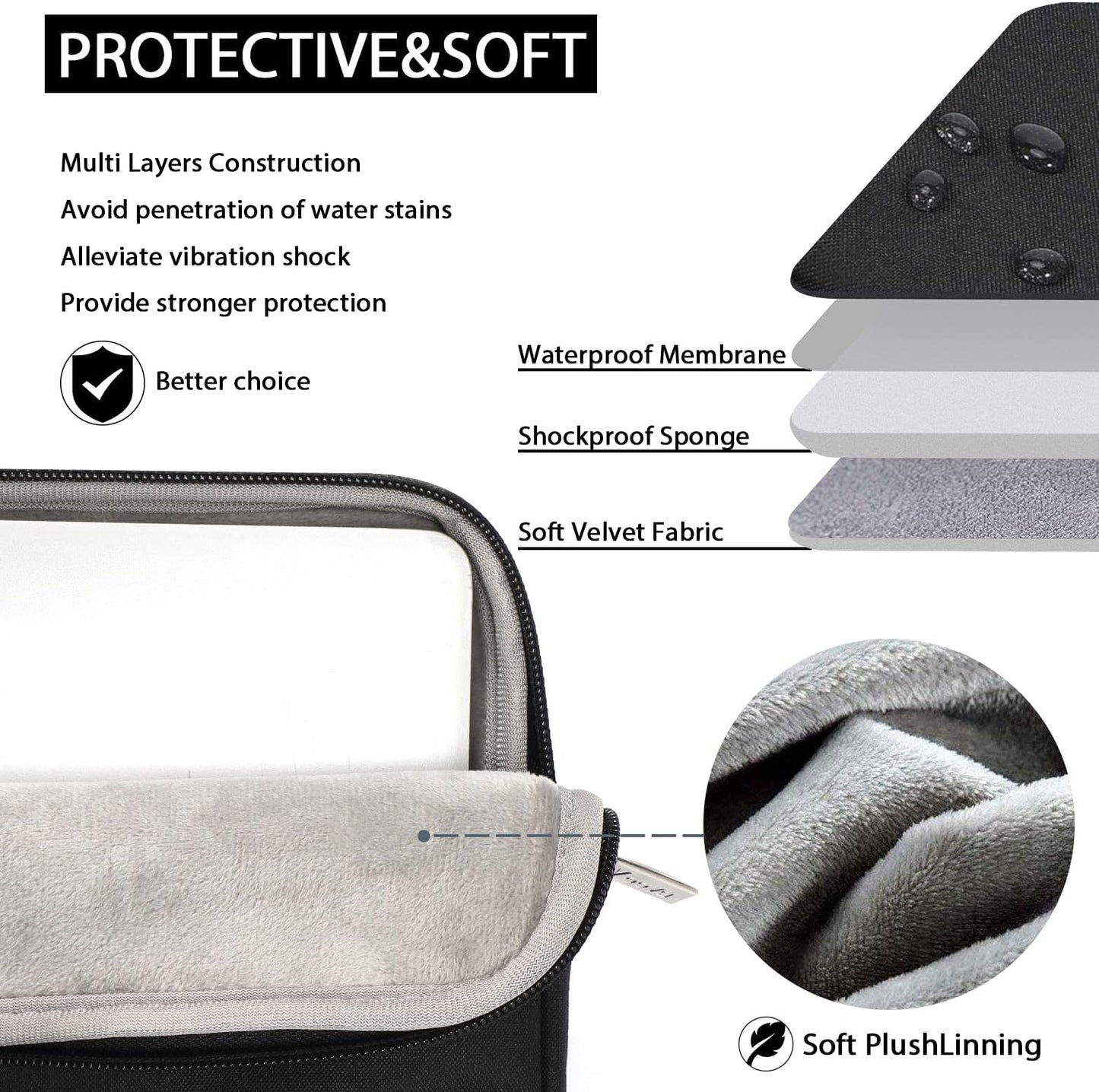 Voova Laptop Case 13 14 15 16 17 Inch with Shoulder Strap, Waterproof Laptop Sleeve Slim Briefcase