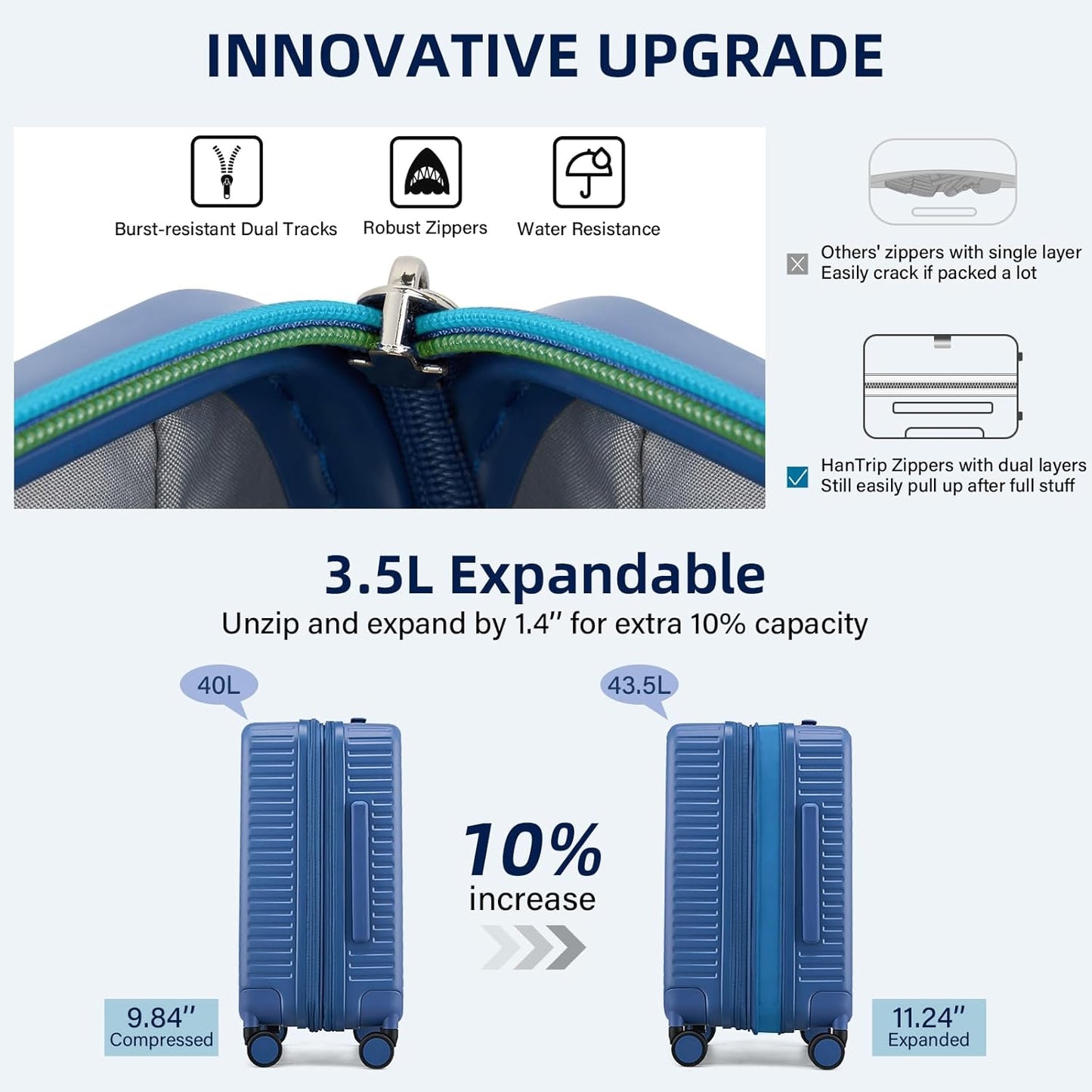 Hard Shell Suitcases 20 Inch Carry on Luggage Airline Approved, Expandable Travel Luggage with Cup