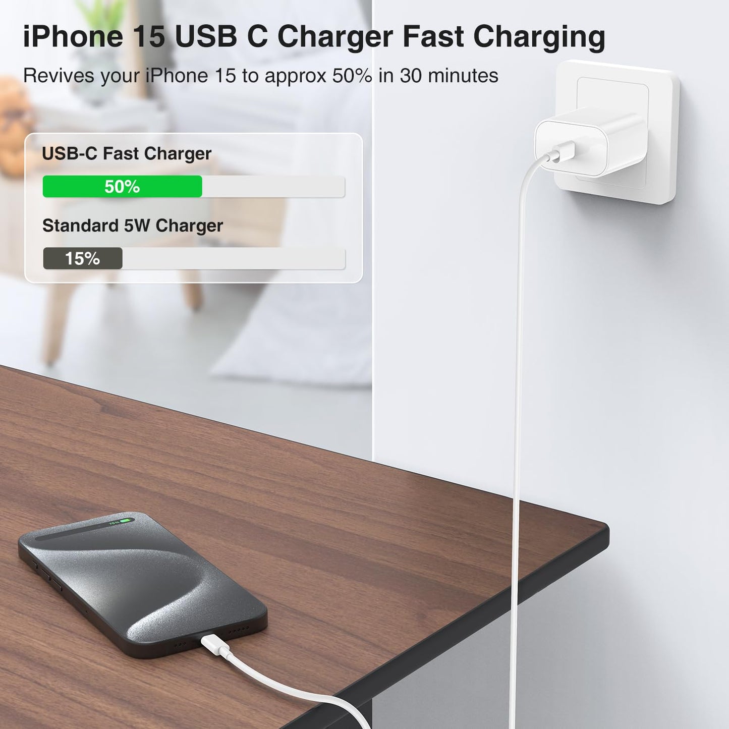 iPhone 17 16 15 Charger Block and 10ft Type C to C Cable Cord Long, 20W USB C Fast Charging Plug for Apple iPhone 17 Pro Max/17 Air/16 Pro Max/16 Plus/15 Pro/15/AirPods/iPad/Mini Wall Cube Brick Box