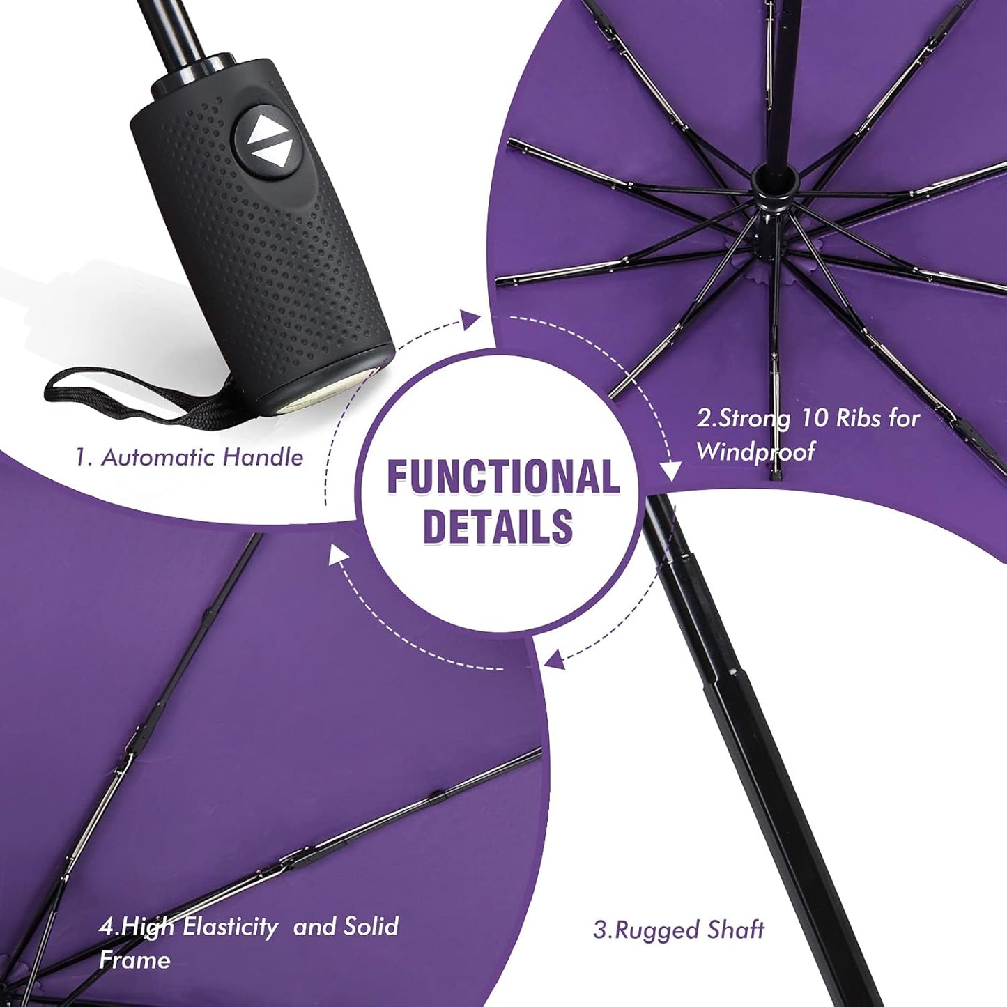 ZOMAKE Travel Umbrella Compact - 10 Ribs Portable Collapsible Umbrellas for Rain Windproof - Paraguas Automatic Small Folding Umbrella Lightweight Packable Umbrella for Women Men