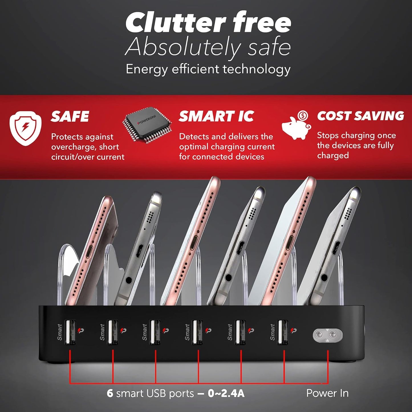USB Charging Station 6-Ports - Fast Charging Station for Multiple Devices Apple - Multi Device Charger Dock - Compatible with Apple iPad, iPhone, Android, and Tablet