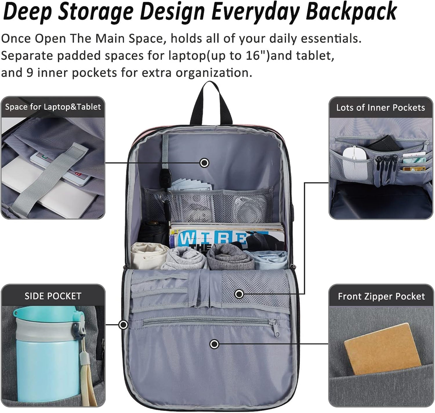 MAXTOP Travel Laptop Backpack with USB Charging Port Anti-Theft[Water Resistant] College Bookbag Fits 18.4 Inch Laptop