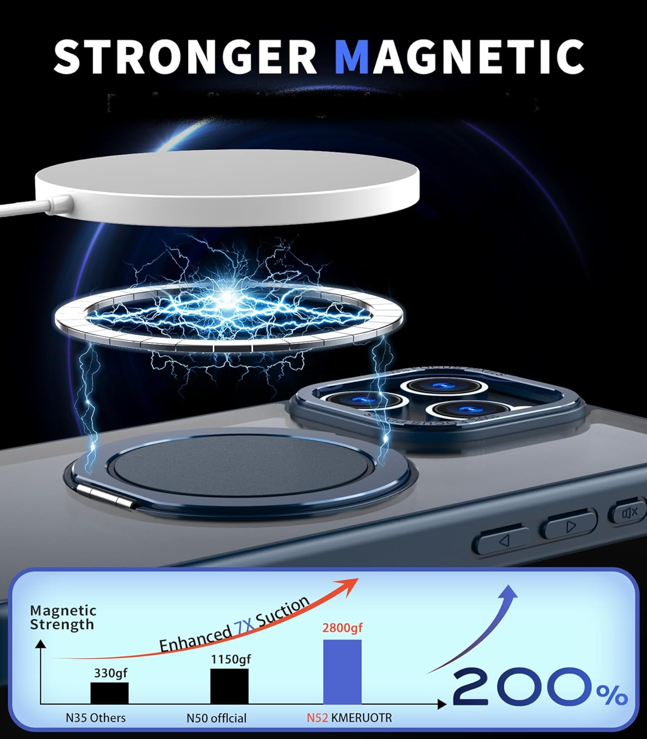 Magnetic Stand Case for iPhone 14 Pro Max [with 2 Tempered Glass Film] [360° Rotation Magnetic Stand] [Compatible with Magsafe] Military-Grade Drop Protection Case, Blue