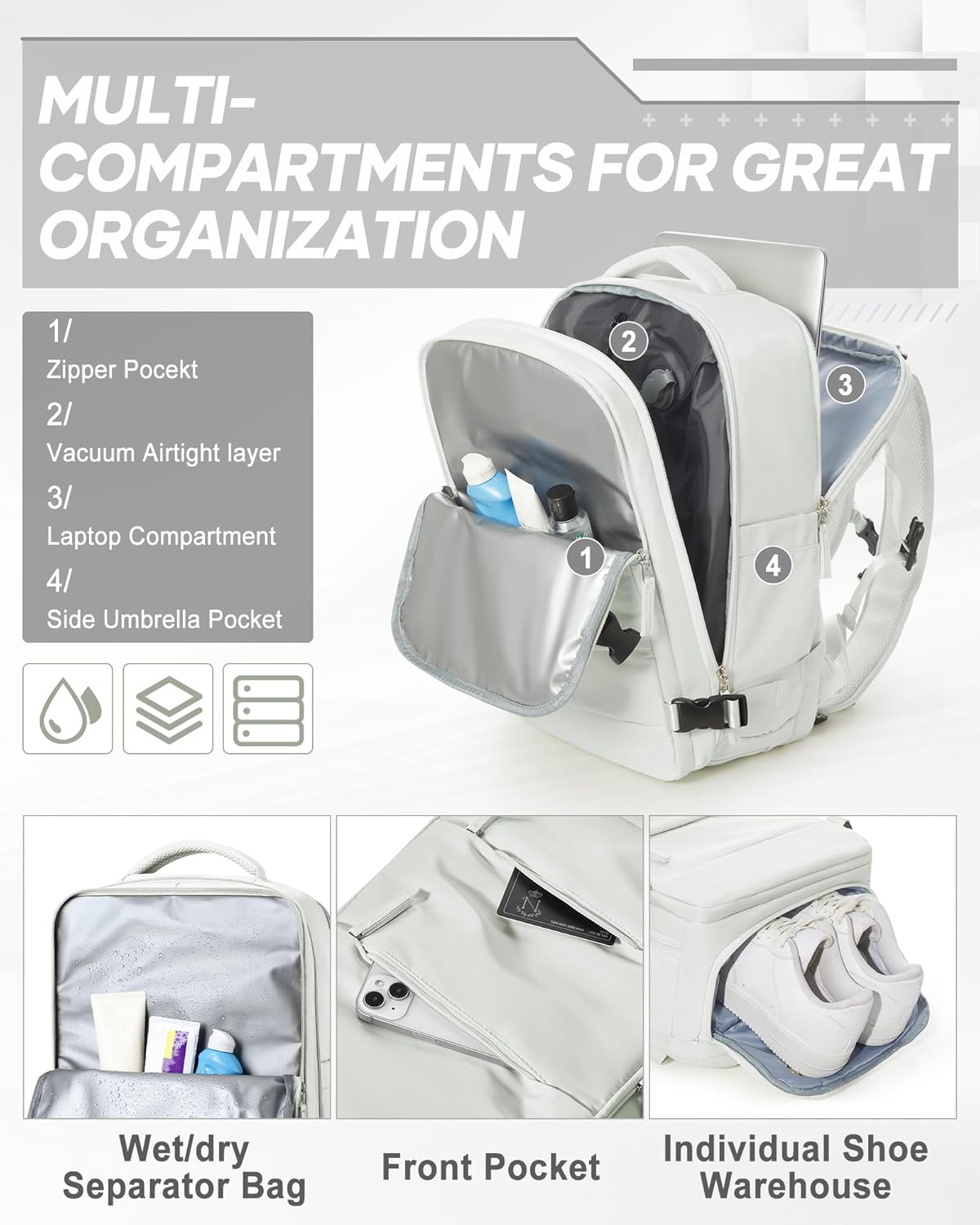 Vacuum Backpack Travel with Electric Vacpack Pump, Vacuum Compression Bags Travel Backpack for Women Men, Flight Approved Waterproof Carry on Backpacks Laptop Work Weekender Daypack, White, Medium