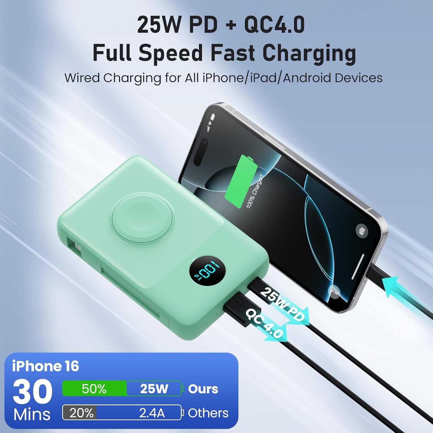 Magnetic Portable Charger for iPhone with Built-in Cables, 6-in-1 10800mAh Power Bank with iWatch Charger & LCD Display,25W Fast Charging Battery Pack for iPhone 17/16/15/14/13/12,Apple Watch (Green)