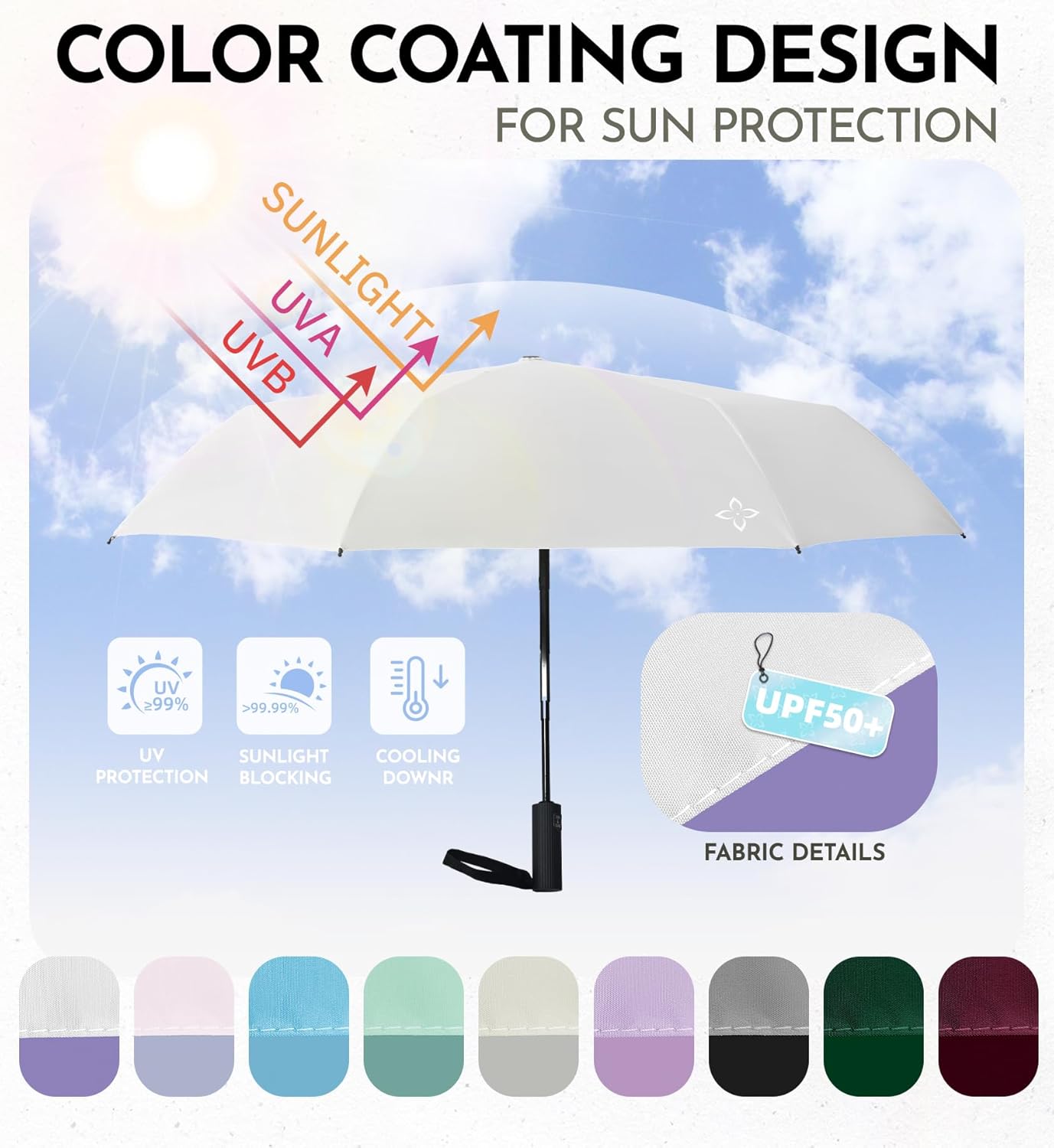 UV Travel Umbrella for Sun Protection & Rain, Compact Windproof Folding, Refined craftsmanship, Auto Open/Close, 43" Canopy with color coating, UPF 100+ UV Blocking, TSA Approved