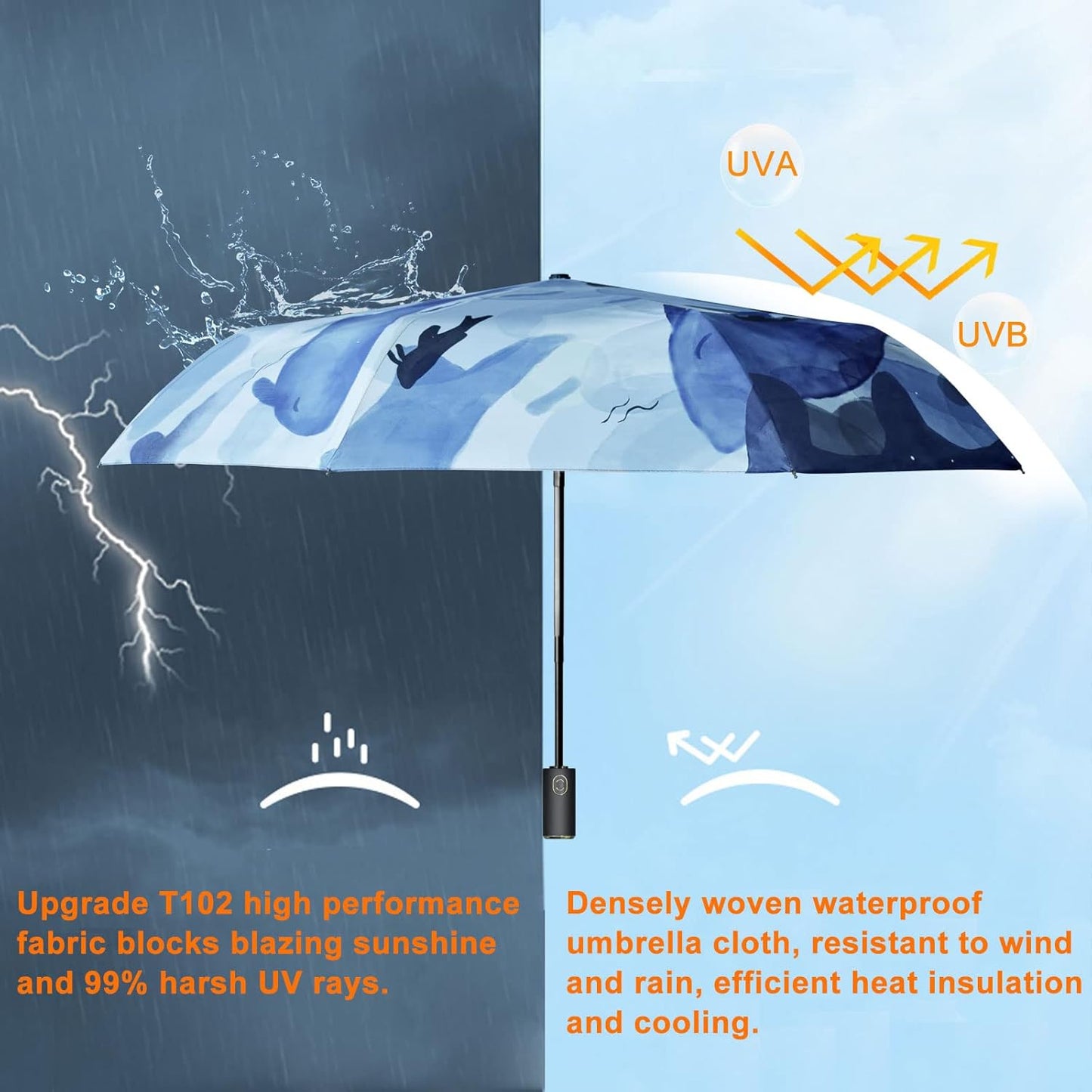 Cuby UV Sun Umbrella Compact Folding Travel Umbrella Auto Open and Close for Windproof, Rainproof & 99.9% UV Protection Parasol with Black Anti-UV Coating (Blue Whale)