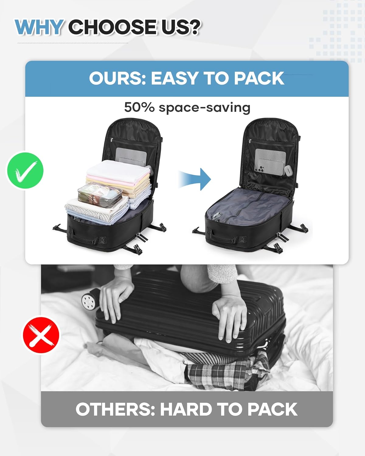 Vacuum Backpack Travel with Pump, Vacuum Seal Compression Space Saver Bags Clothing Vacpack, 18x14x8 inches travel bag Spirit Approved, Carry On Suitcase Luggage, Laptop Backpack,Black