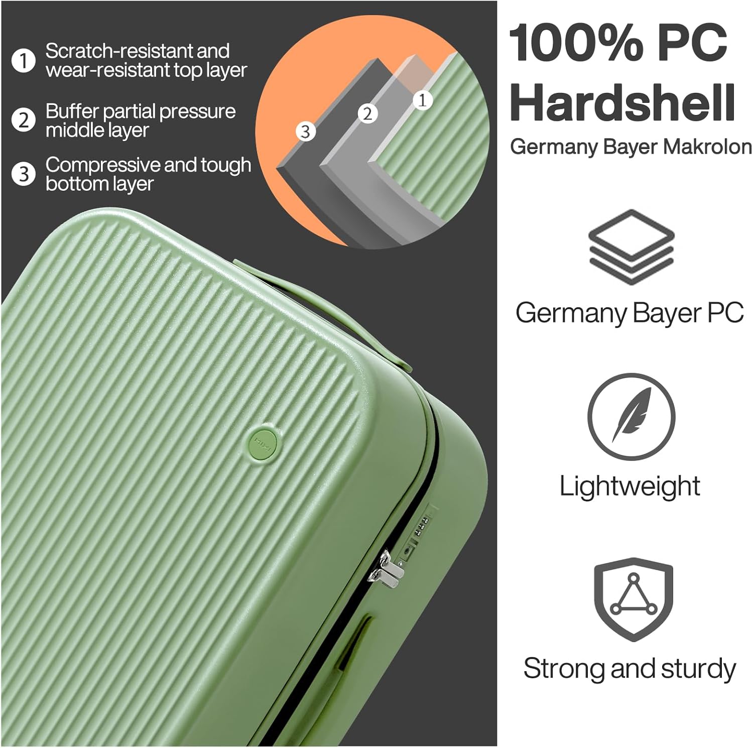 mixi 24 Inch Checked Luggage PC Hardshell Suitcases with Wheels for Travel Woman Men, Avocado Green