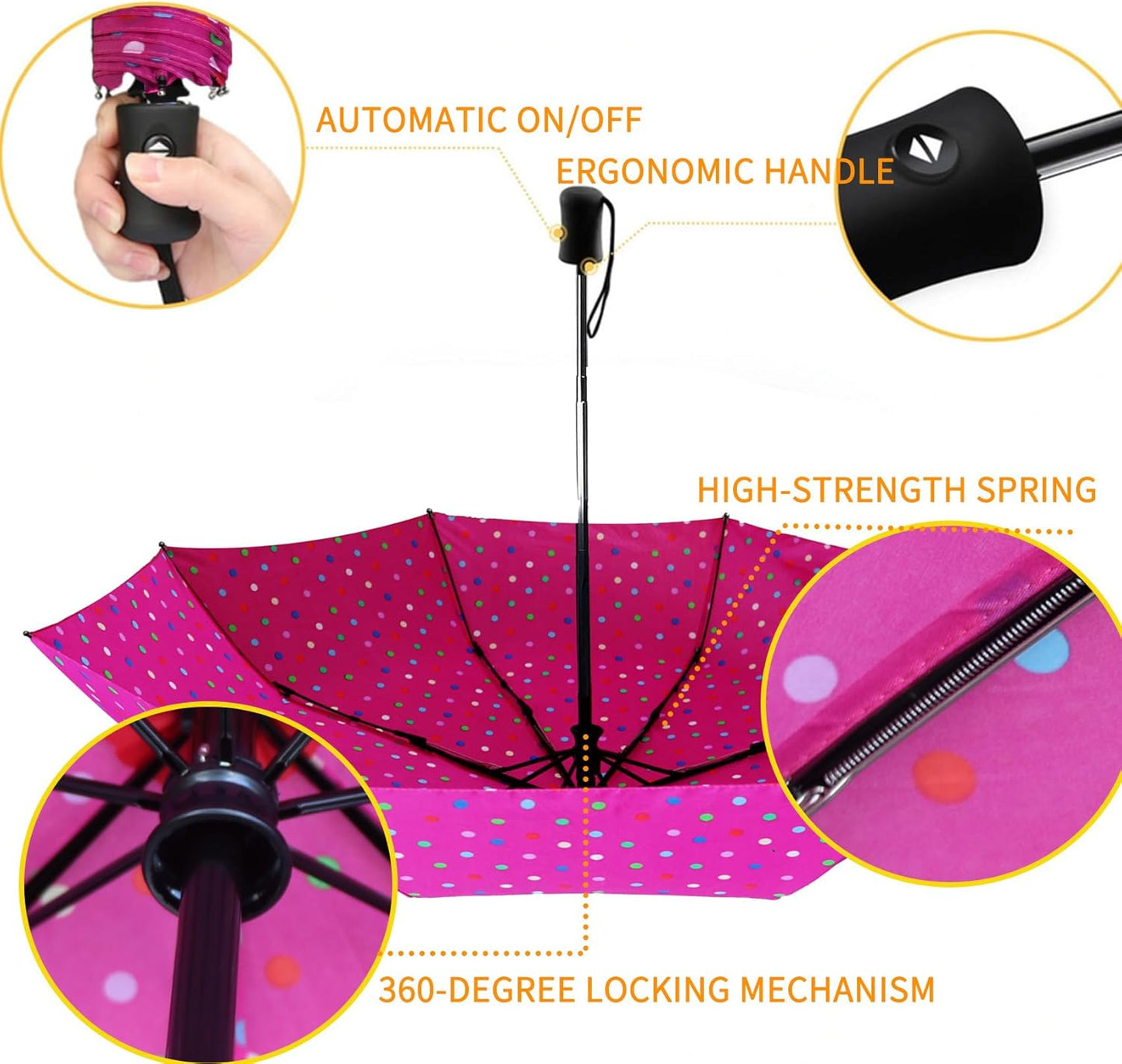 MRTLLOA 42/49 Inch Compact Windproof Travel Umbrella for Rain, Lightweight, Portable, Automatic, Strong, Waterproof Folding Umbrellas for Women, Men and Teenagers
